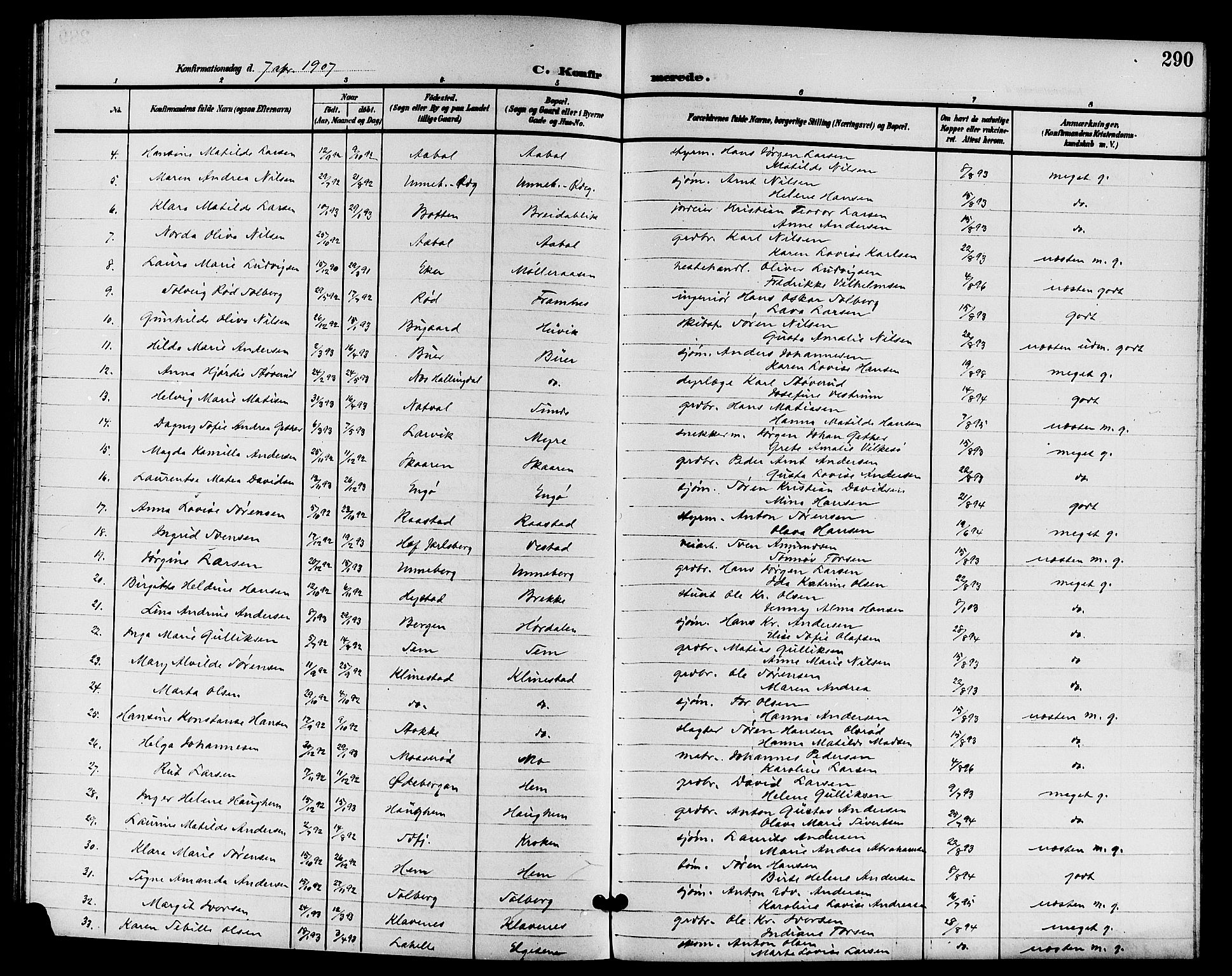 Sandar kirkebøker, SAKO/A-243/G/Ga/L0002: Parish register (copy) no. 2, 1900-1915, p. 290