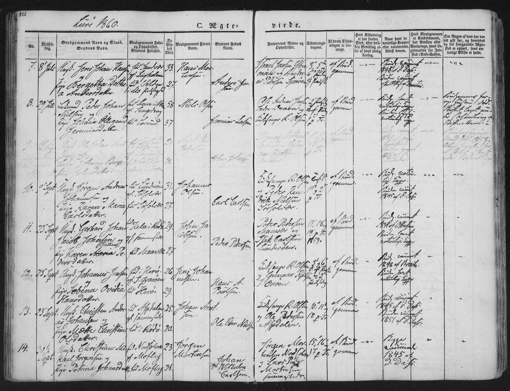 Ministerialprotokoller, klokkerbøker og fødselsregistre - Nordland, AV/SAT-A-1459/839/L0566: Parish register (official) no. 839A03, 1825-1862, p. 422