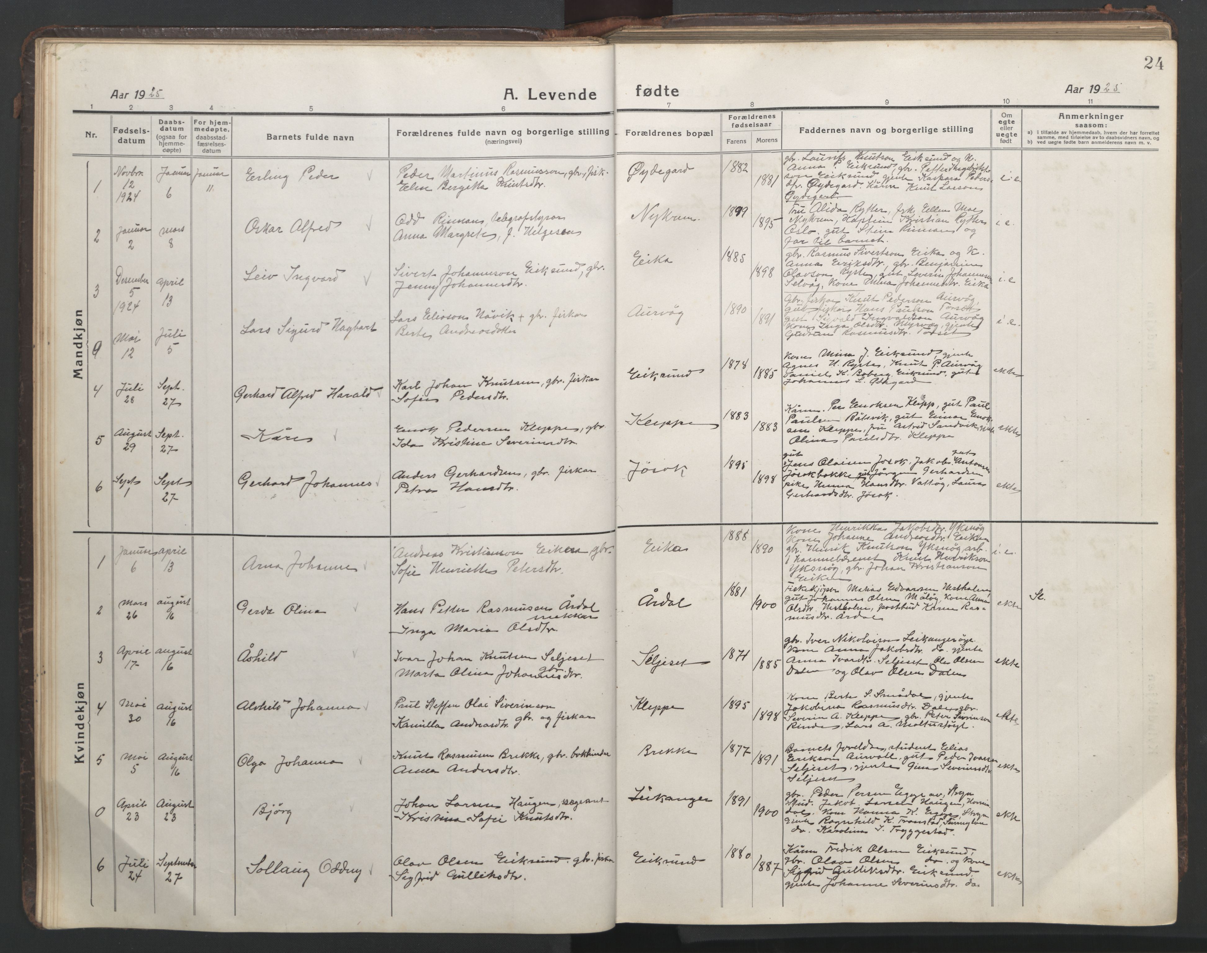 Ministerialprotokoller, klokkerbøker og fødselsregistre - Møre og Romsdal, AV/SAT-A-1454/508/L0099: Parish register (copy) no. 508C03, 1917-1947, p. 24