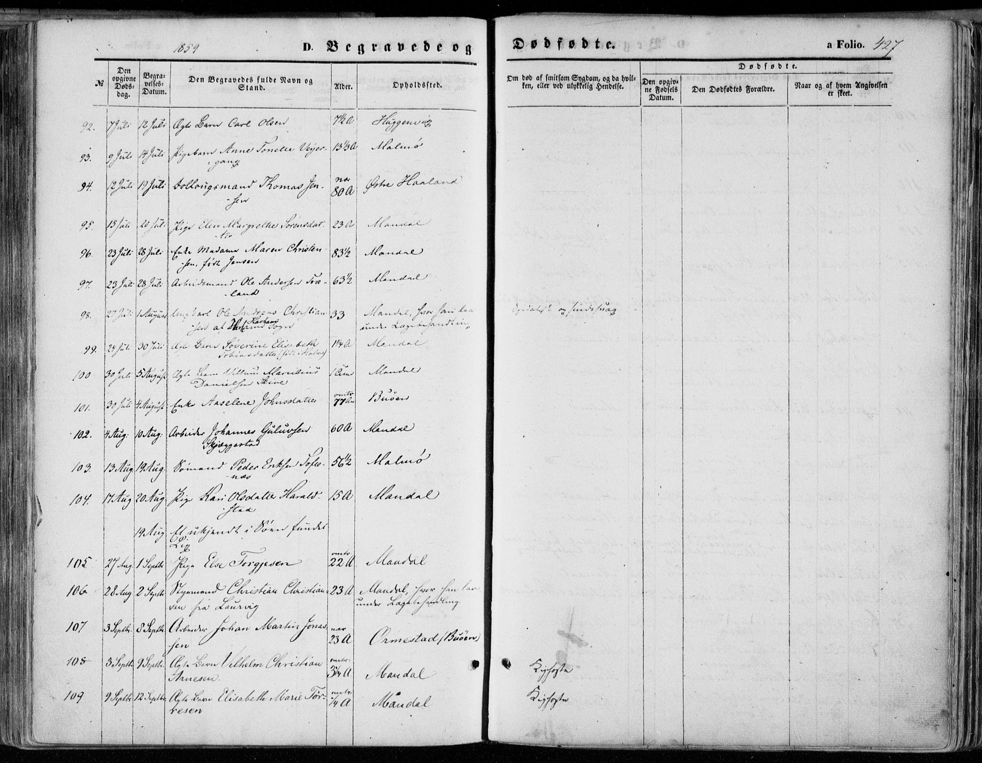 Mandal sokneprestkontor, SAK/1111-0030/F/Fa/Faa/L0014: Parish register (official) no. A 14, 1859-1872, p. 427