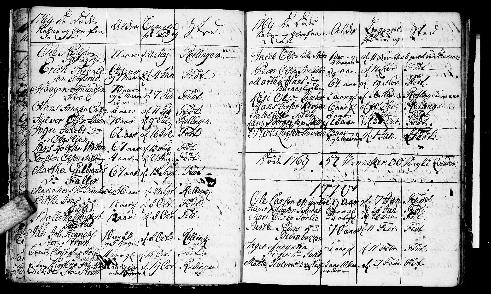 Fet prestekontor Kirkebøker, AV/SAO-A-10370a/F/Fa/L0006: Parish register (official) no. I 6, 1764-1814