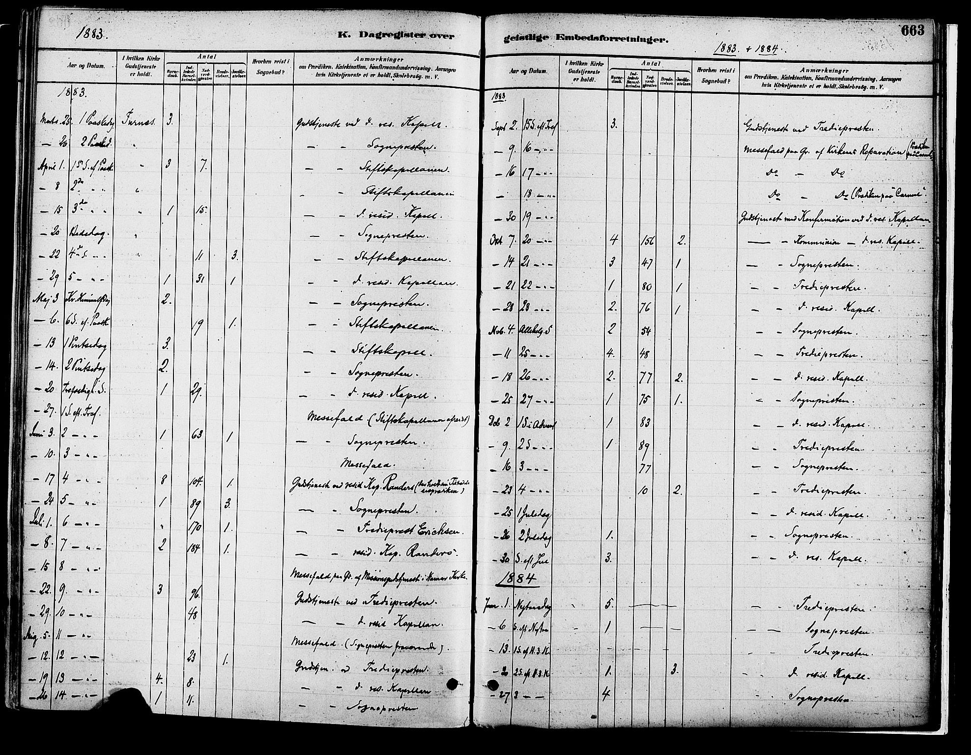 Vang prestekontor, Hedmark, SAH/PREST-008/H/Ha/Haa/L0018B: Parish register (official) no. 18B, 1880-1906, p. 663