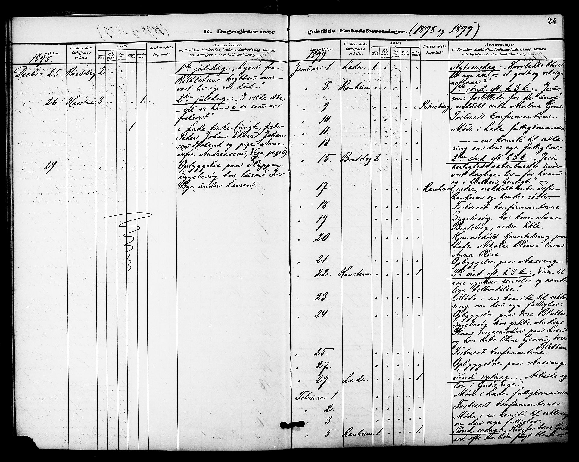 Ministerialprotokoller, klokkerbøker og fødselsregistre - Sør-Trøndelag, AV/SAT-A-1456/606/L0304: Curate's parish register no. 606B03, 1895-1917, p. 24