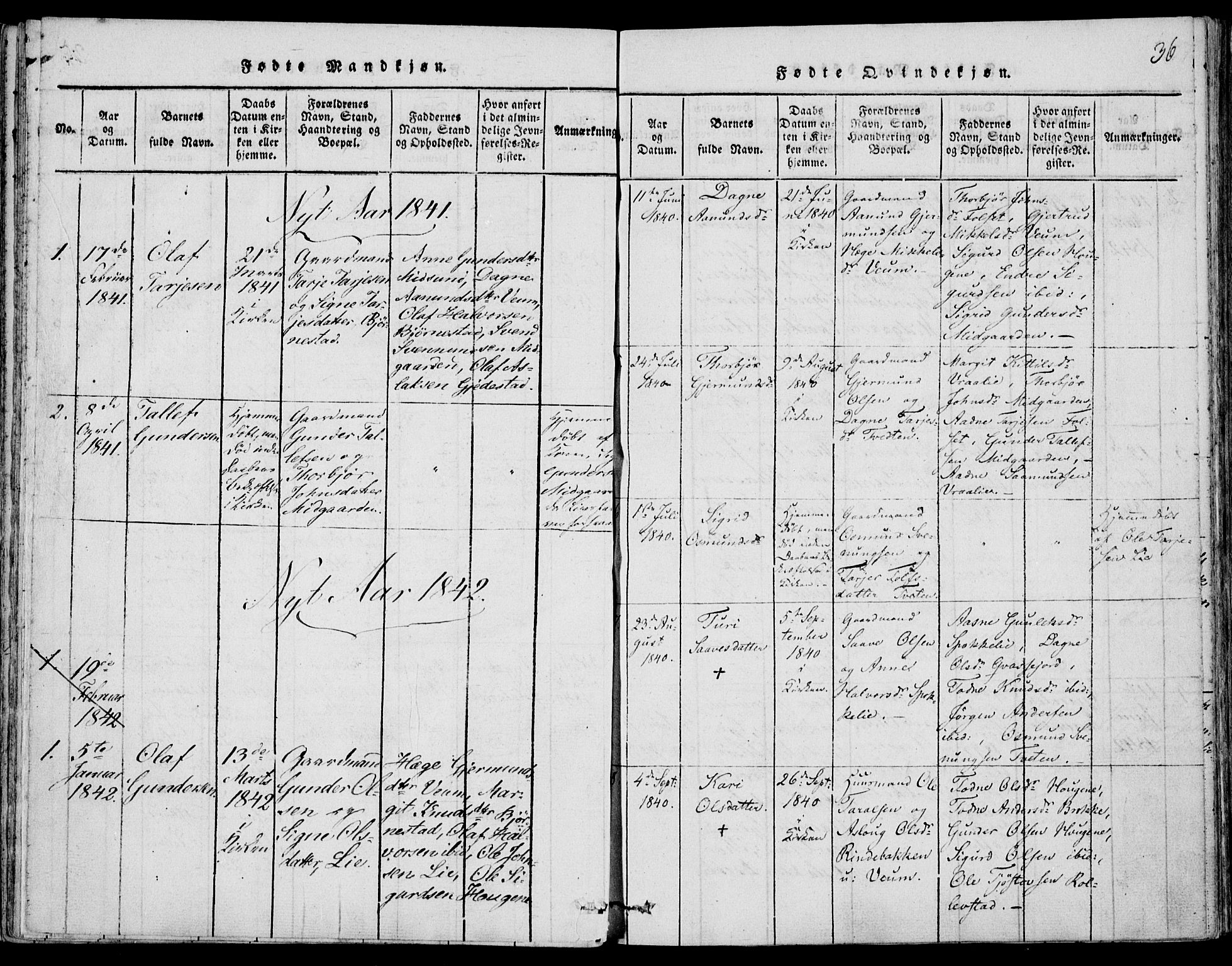 Fyresdal kirkebøker, SAKO/A-263/F/Fb/L0001: Parish register (official) no. II 1, 1815-1854, p. 36
