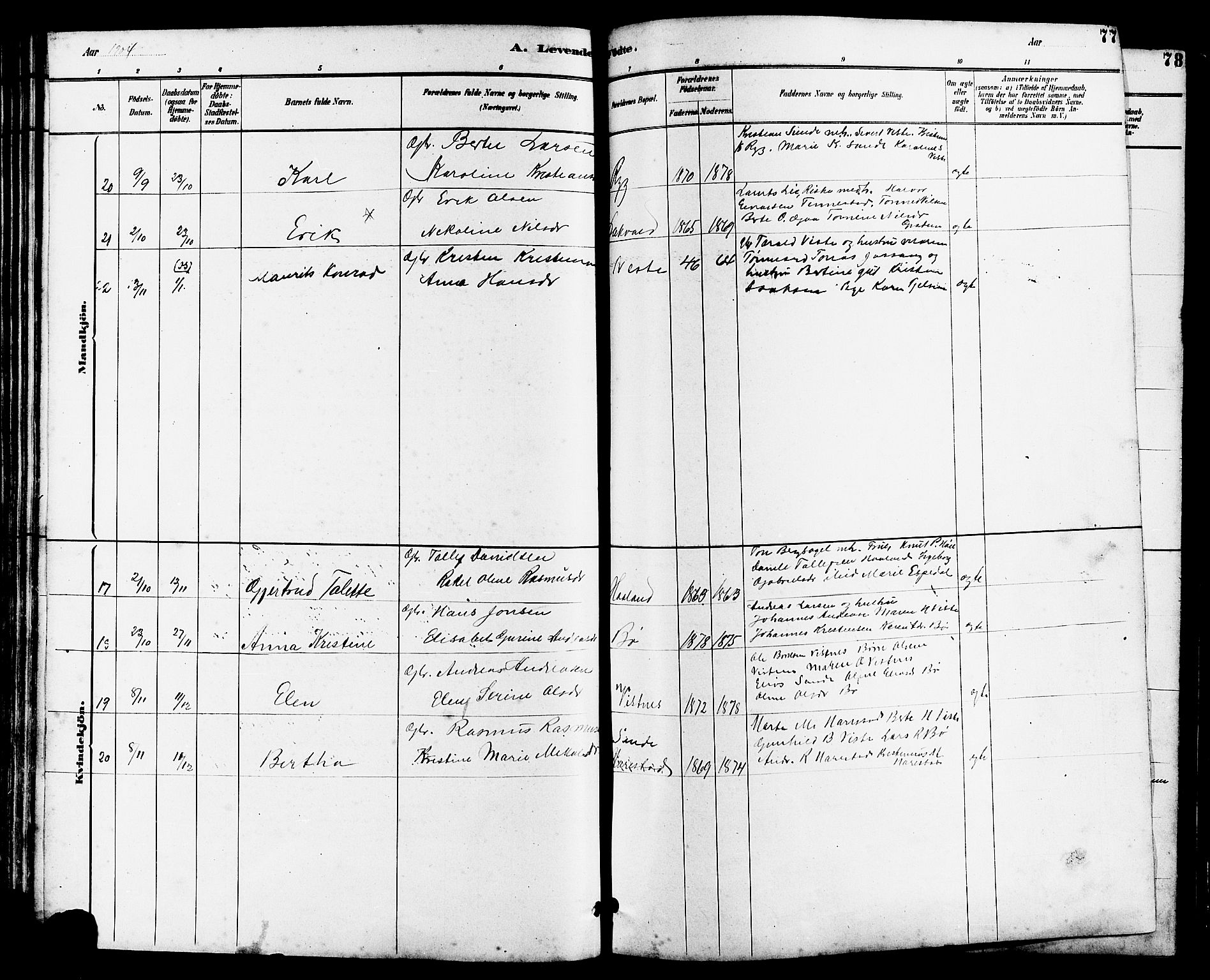 Hetland sokneprestkontor, SAST/A-101826/30/30BB/L0006: Parish register (copy) no. B 6, 1878-1921, p. 77