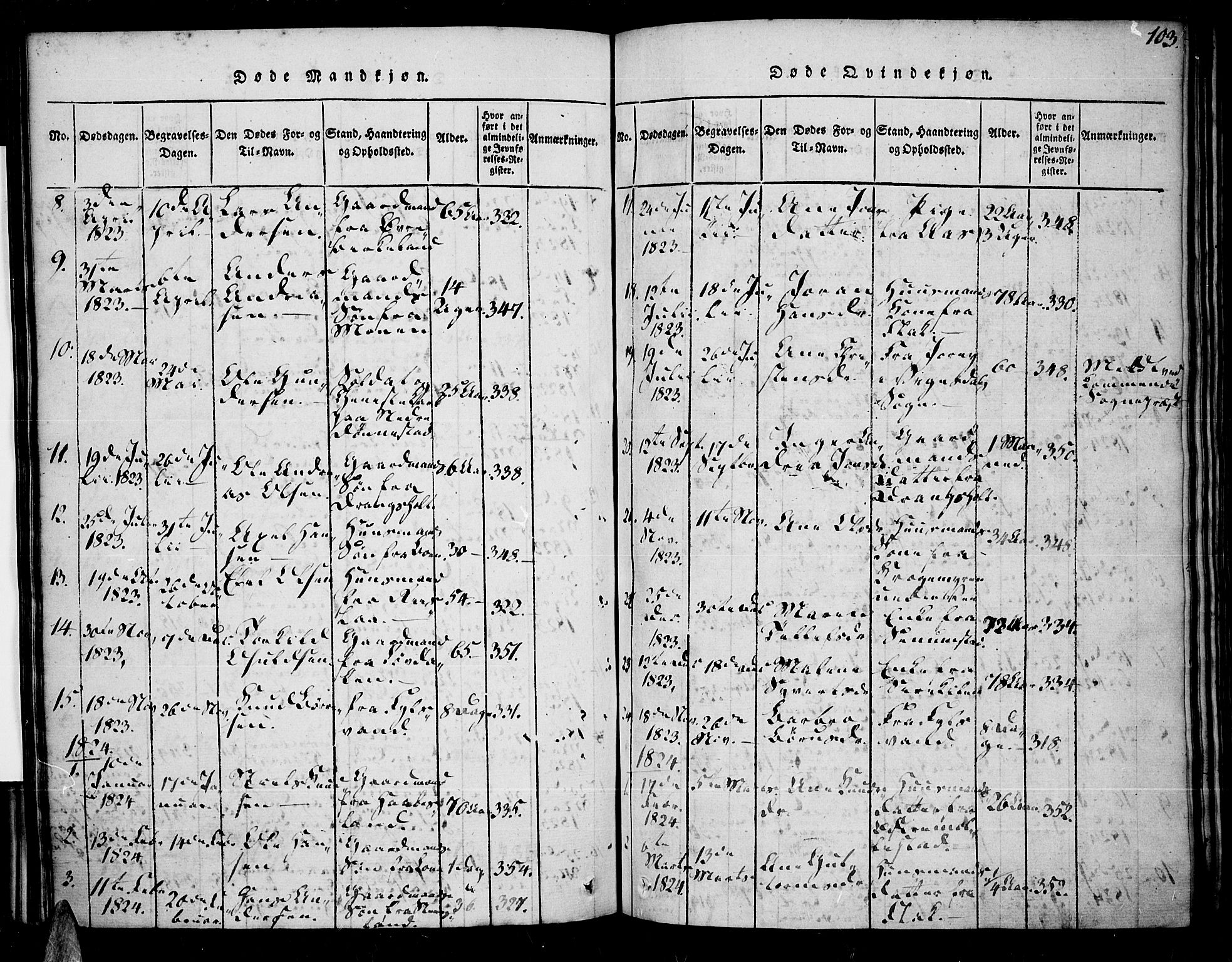 Tveit sokneprestkontor, AV/SAK-1111-0043/F/Fa/L0002: Parish register (official) no. A 2, 1820-1830, p. 103