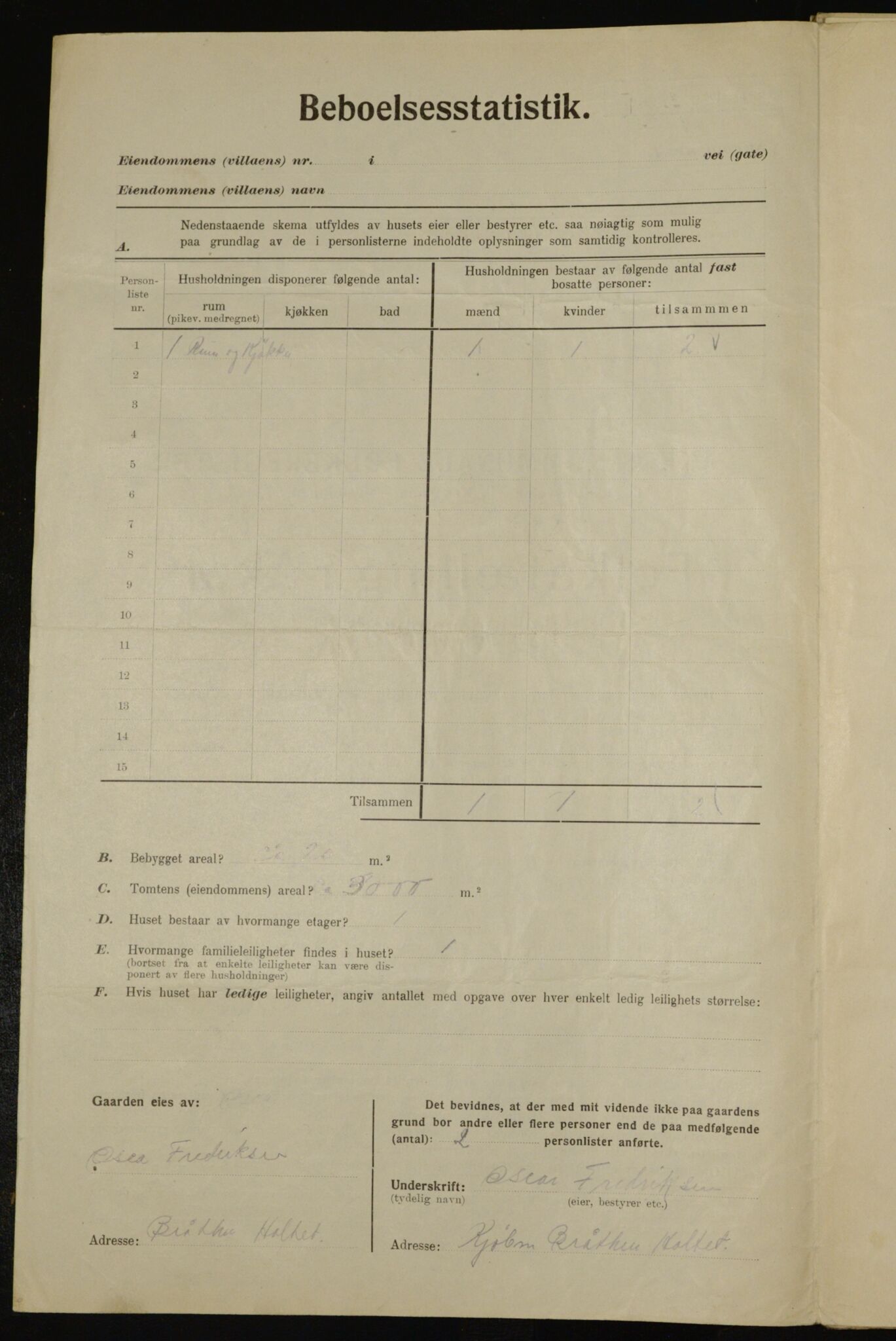 , Municipal Census 1923 for Aker, 1923, p. 43972