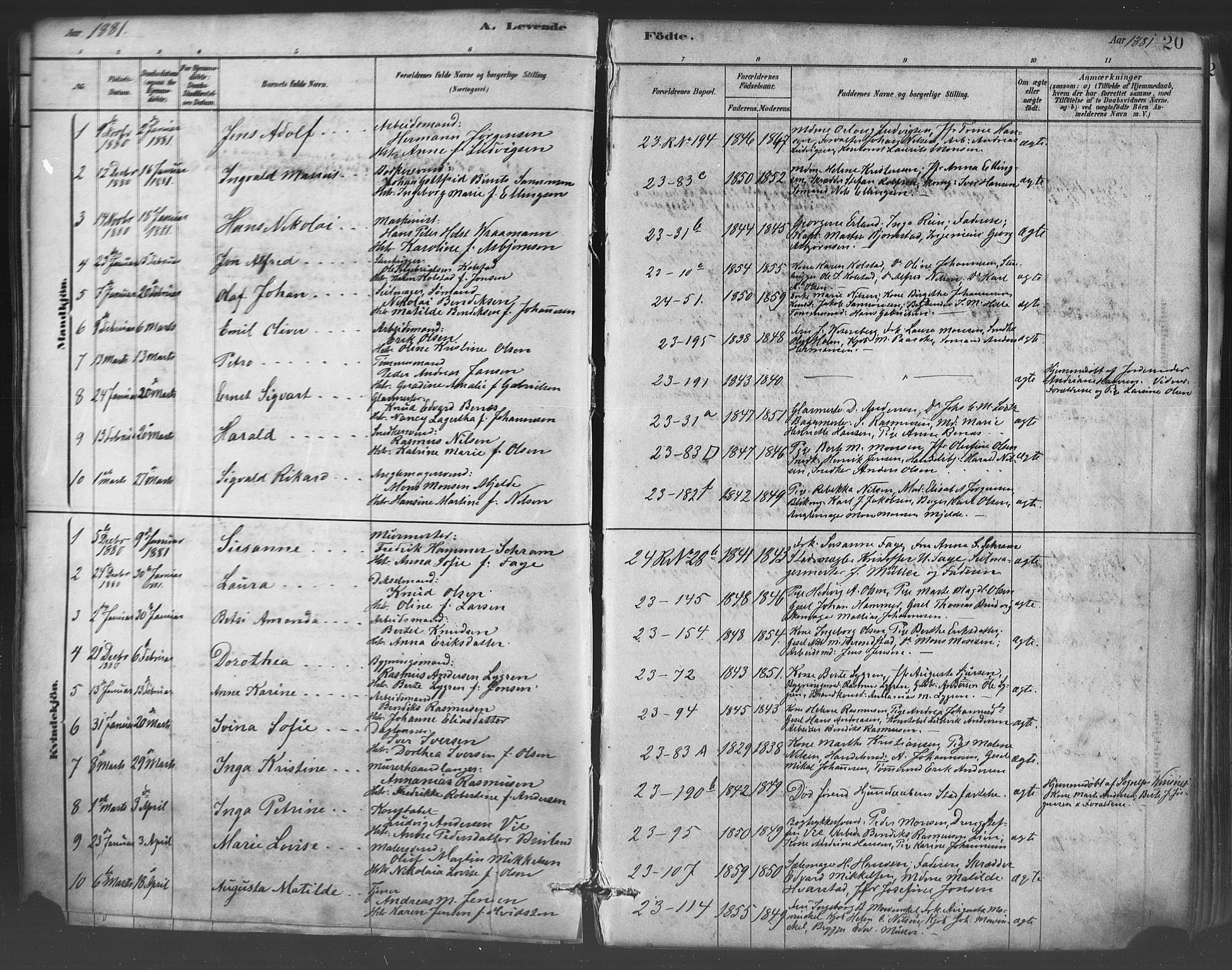 Mariakirken Sokneprestembete, SAB/A-76901/H/Haa/L0007: Parish register (official) no. A 7, 1878-1893, p. 20