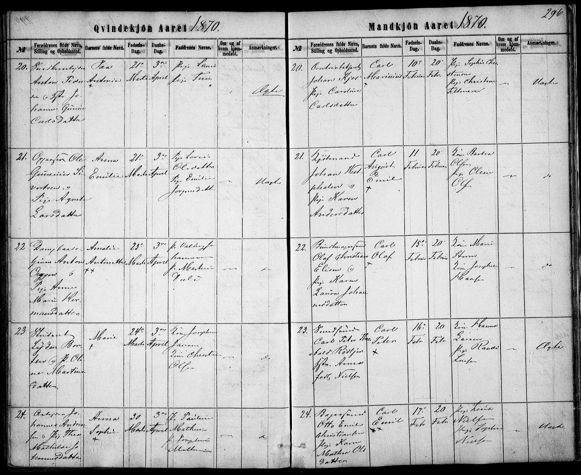 Rikshospitalet prestekontor Kirkebøker, SAO/A-10309b/F/L0004: Parish register (official) no. 4, 1853-1870, p. 296