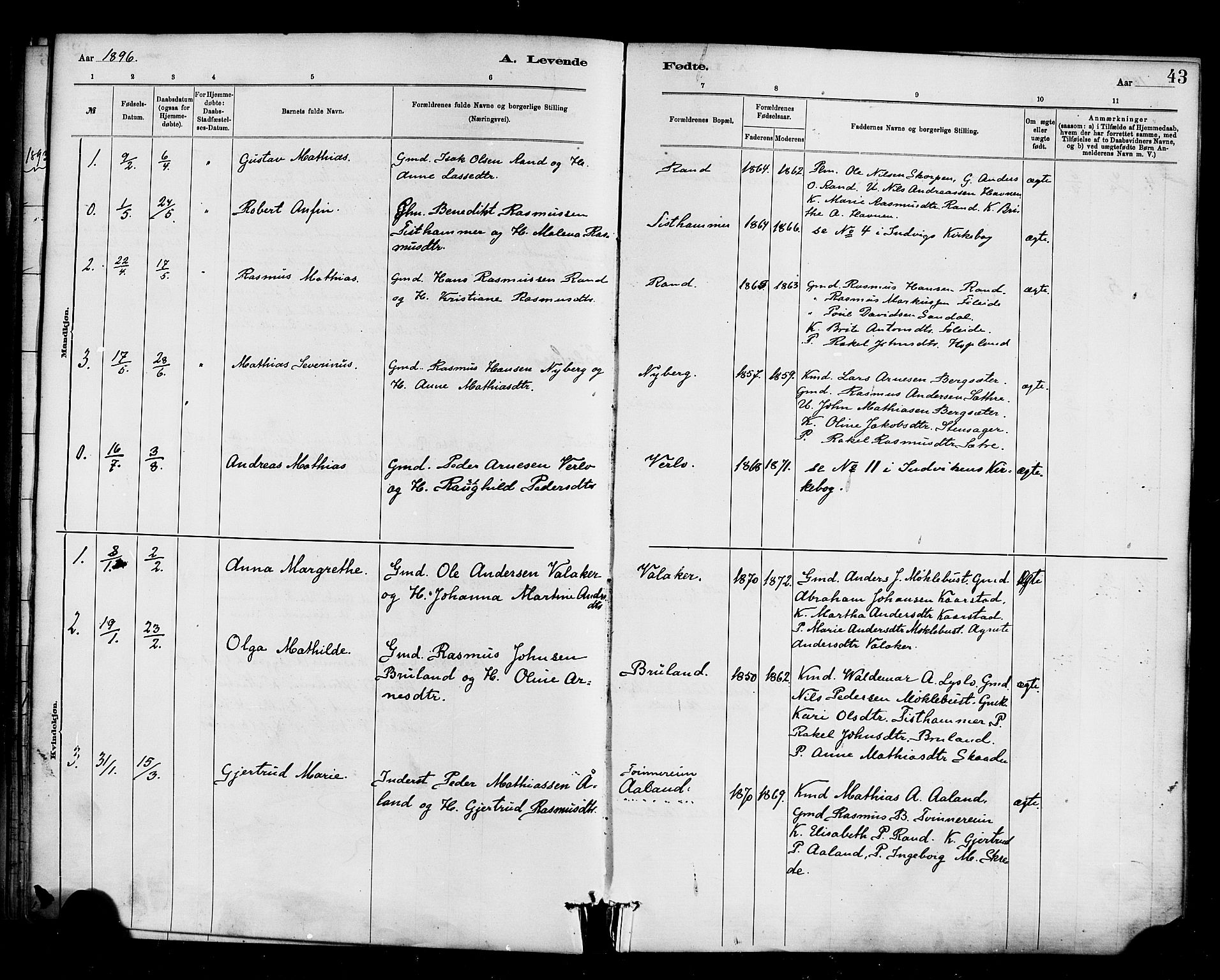 Innvik sokneprestembete, AV/SAB-A-80501: Parish register (official) no. D 1, 1879-1900, p. 43