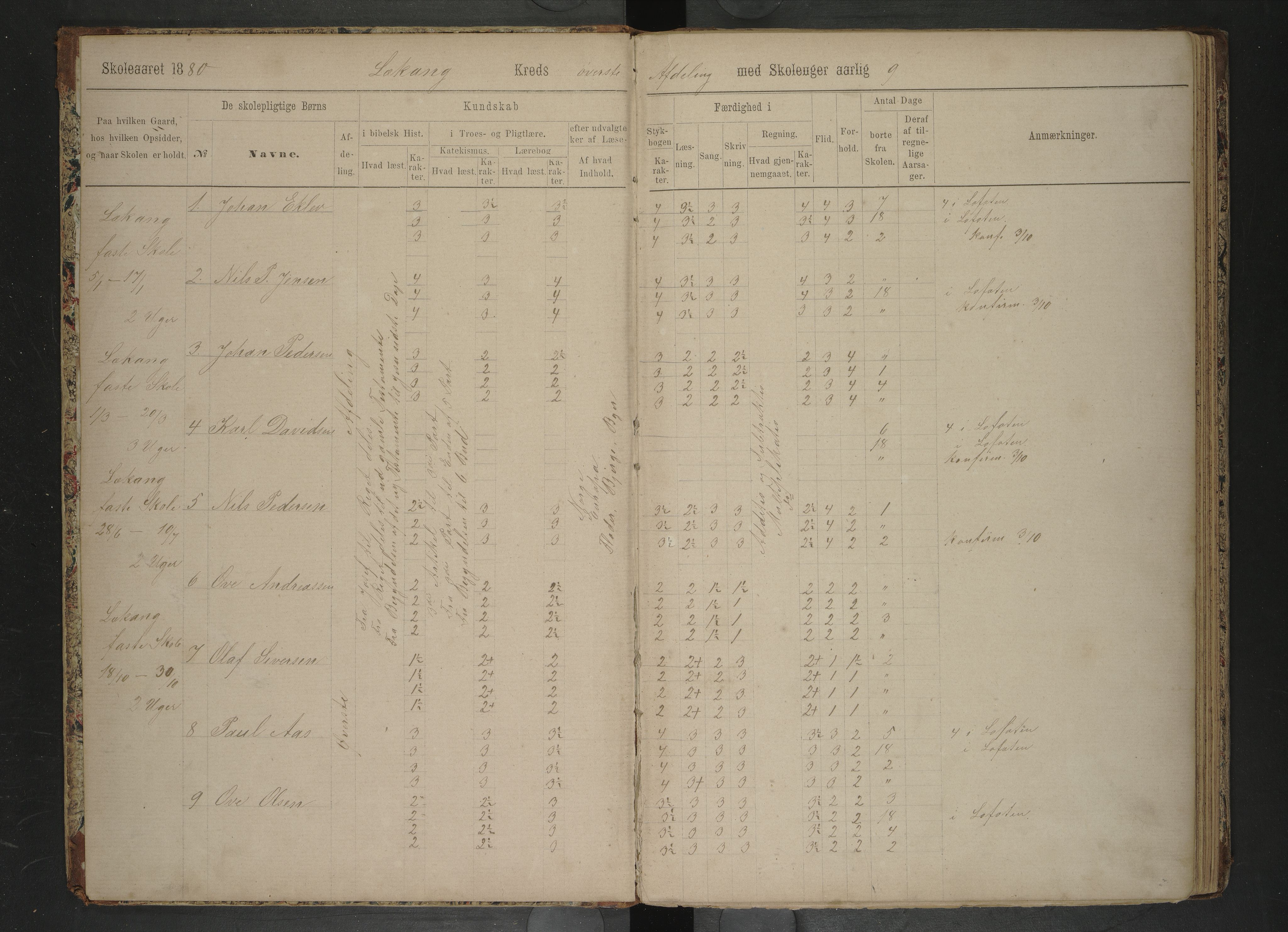 Hadsel kommune. Stokmarknes og Lekang Skolekretser, AIN/K-18660.510.39/F/L0002: Skoleprotokoll for Lekang og Stokmarknes, 1880-1890