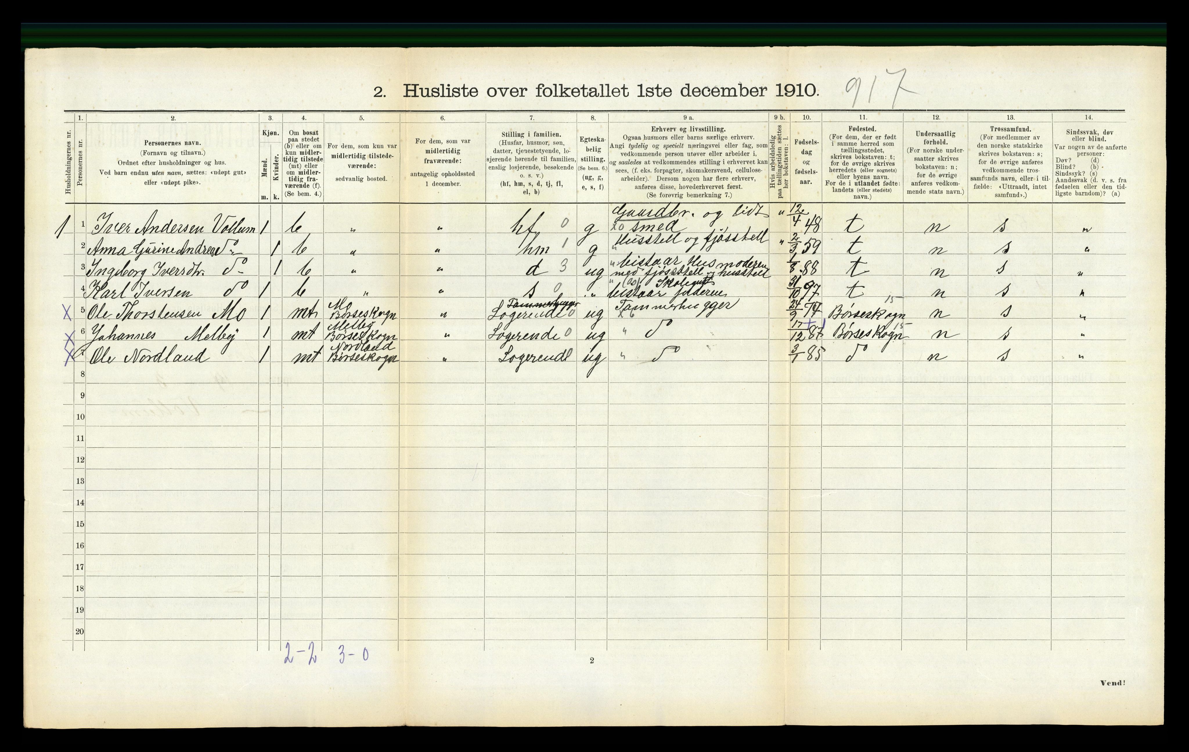 RA, 1910 census for Børsa, 1910, p. 138