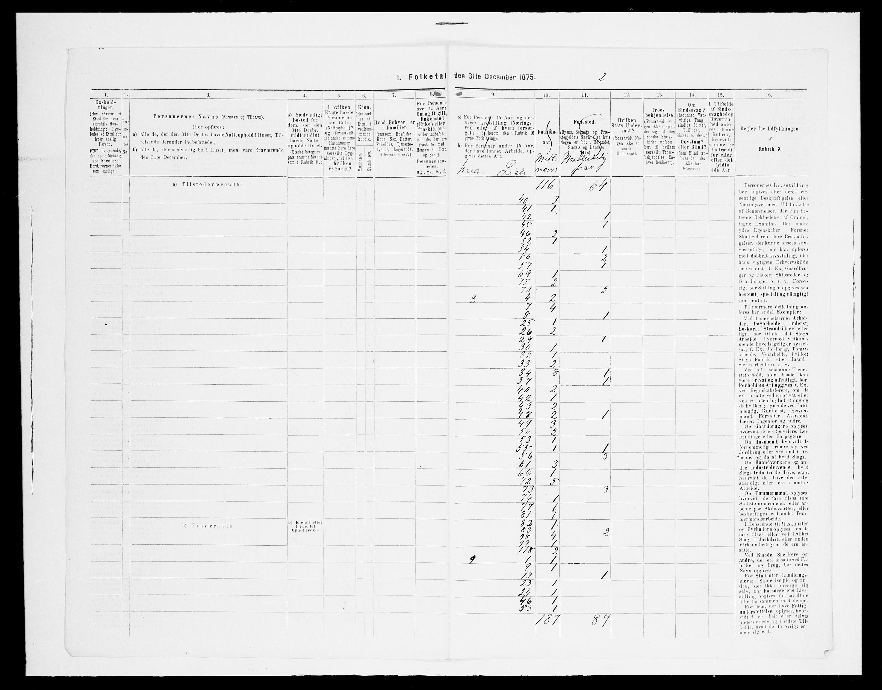 SAH, 1875 census for 0414L Vang/Vang og Furnes, 1875, p. 33