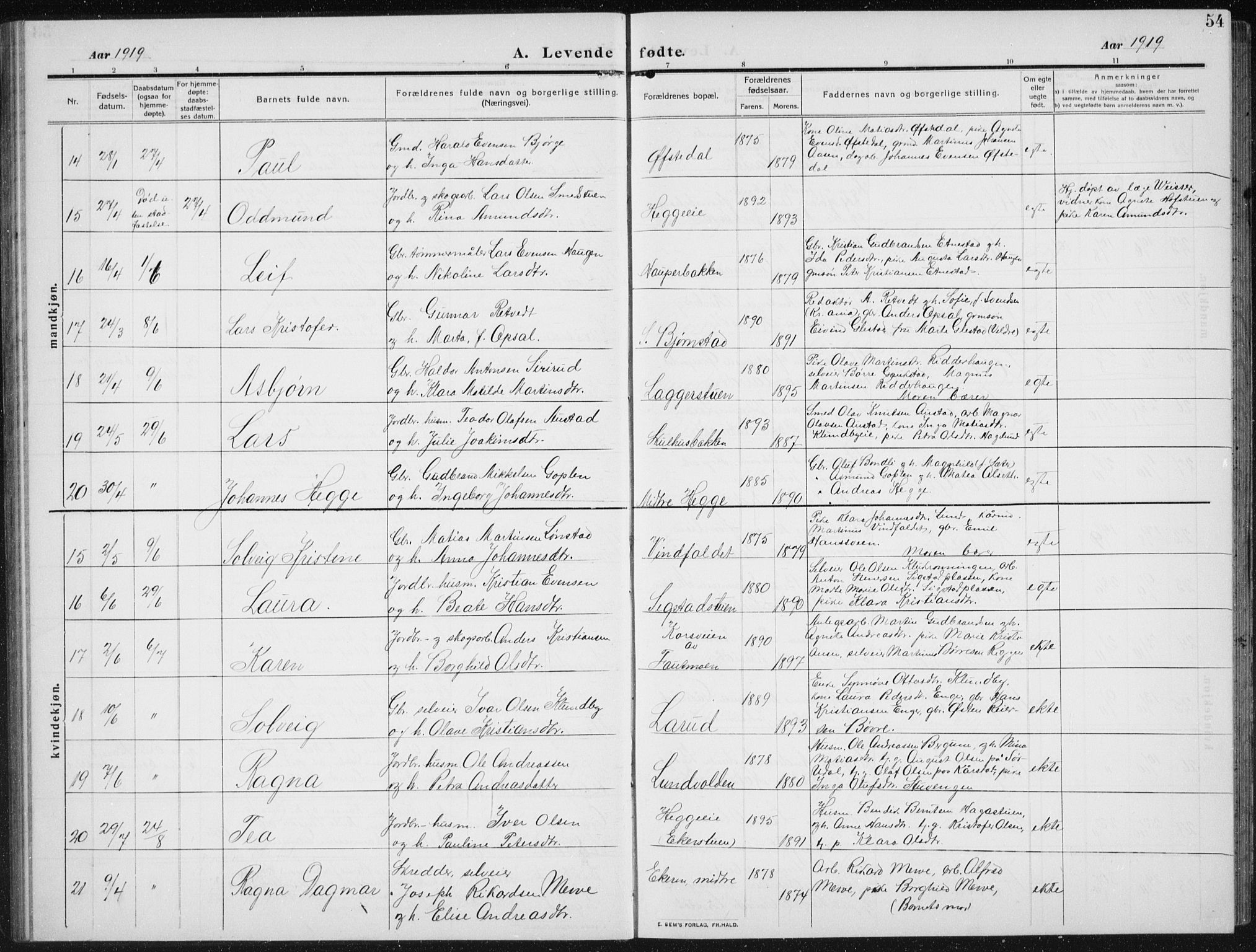 Biri prestekontor, AV/SAH-PREST-096/H/Ha/Hab/L0006: Parish register (copy) no. 6, 1909-1938, p. 54