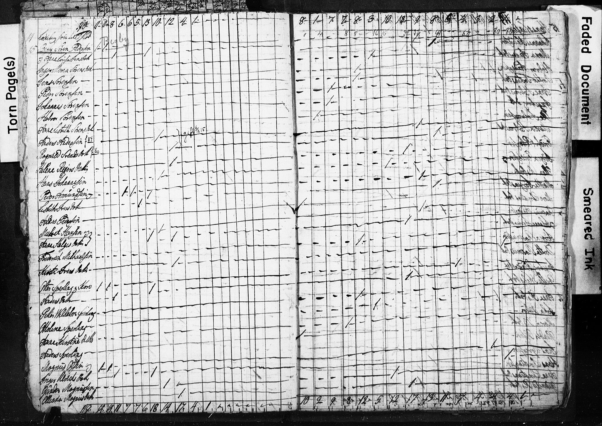 SAO, Census 1815 for Borge, 1815, p. 5