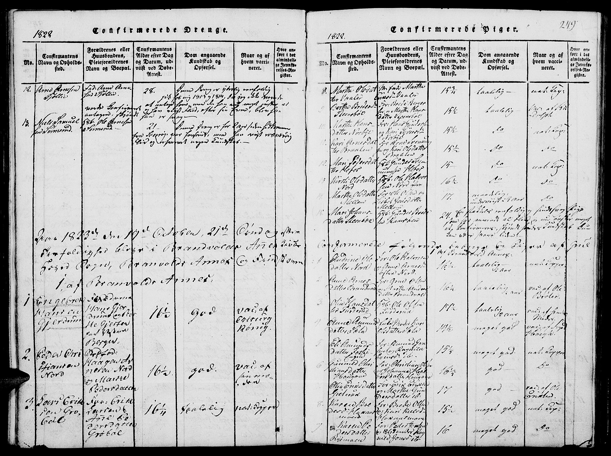Grue prestekontor, SAH/PREST-036/H/Ha/Hab/L0001: Parish register (copy) no. 1, 1814-1841, p. 249