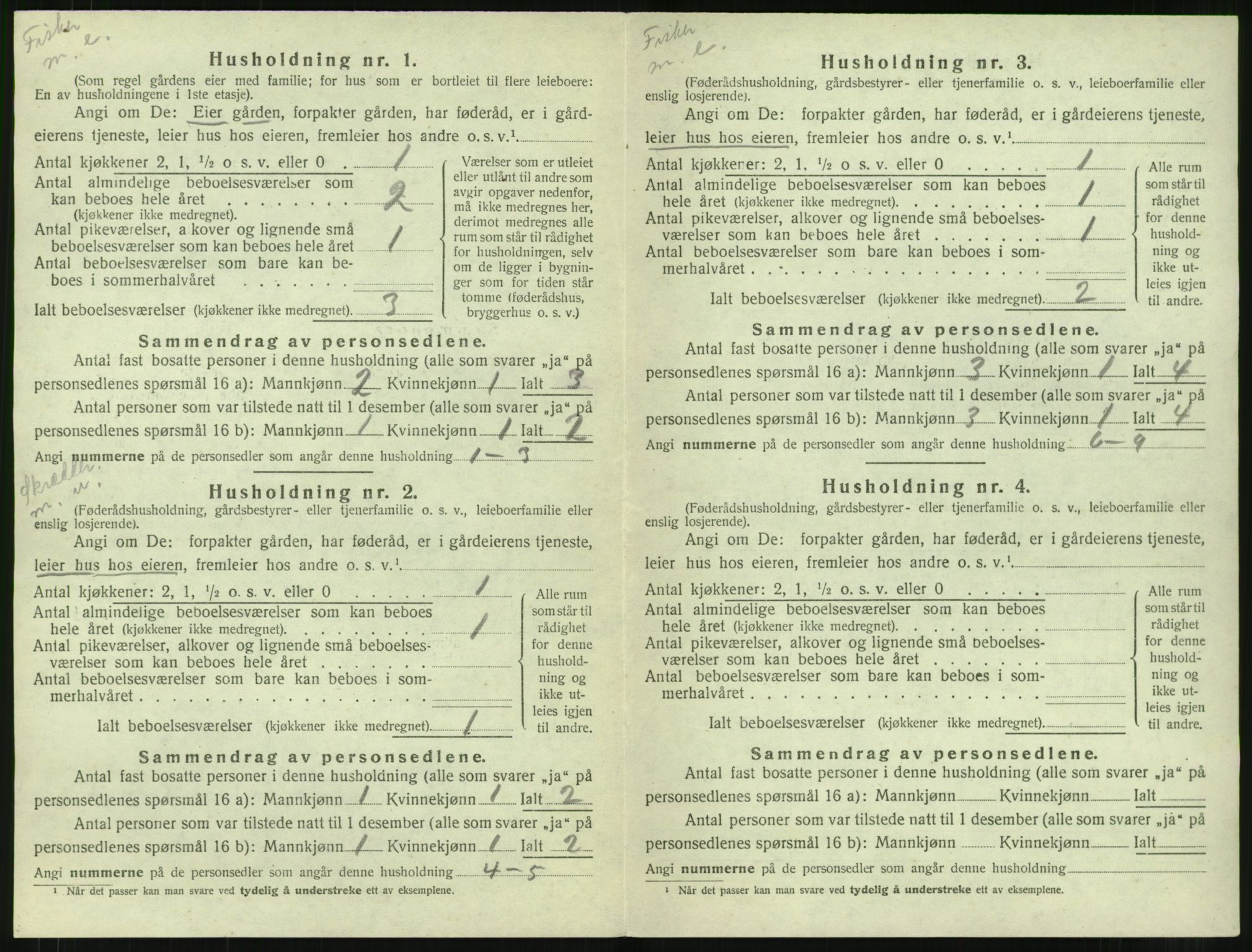 SAT, 1920 census for Haram, 1920, p. 224