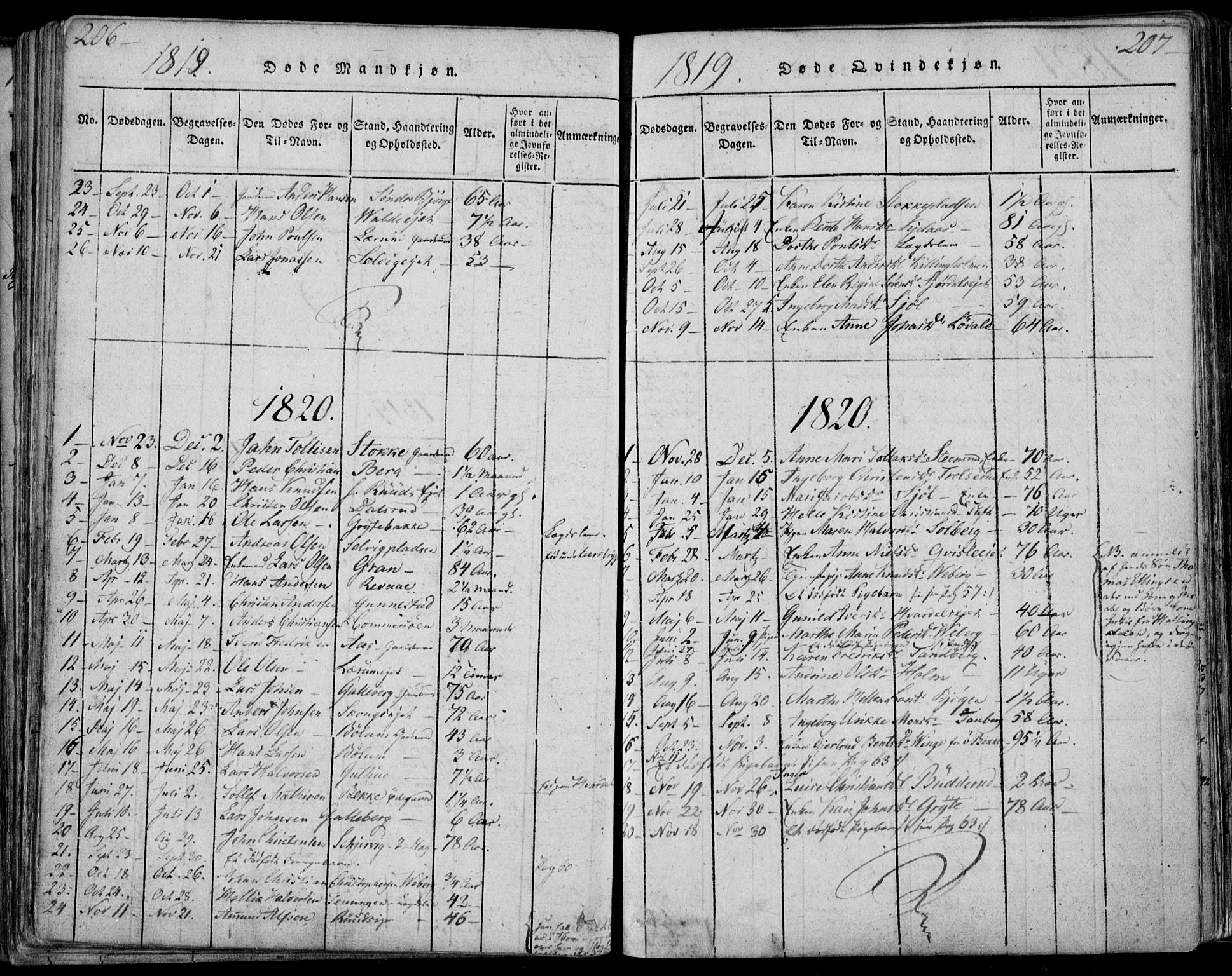 Sande Kirkebøker, SAKO/A-53/F/Fa/L0003: Parish register (official) no. 3, 1814-1847, p. 206-207
