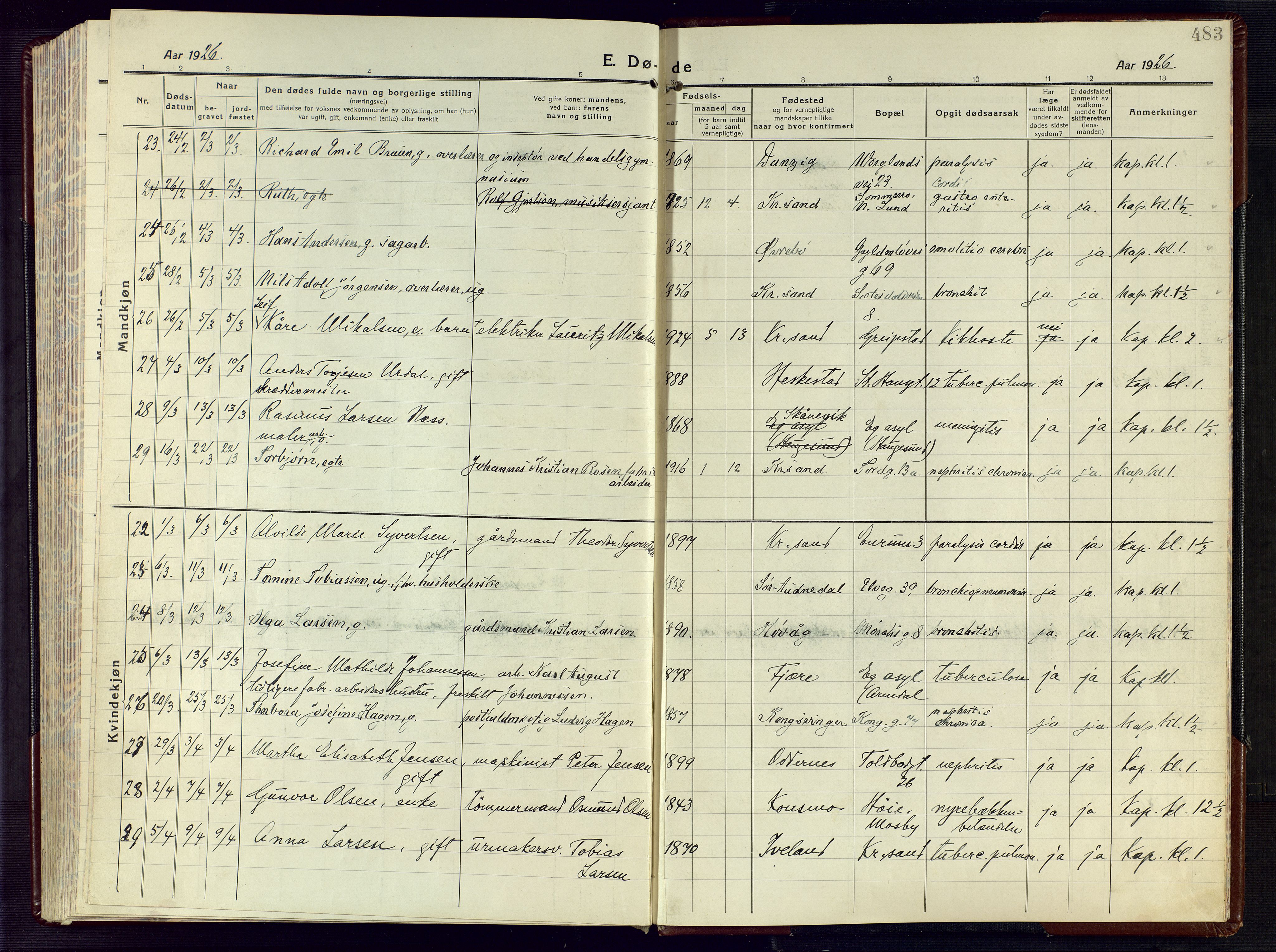 Kristiansand domprosti, AV/SAK-1112-0006/F/Fa/L0028: Parish register (official) no. A 27, 1917-1926, p. 483