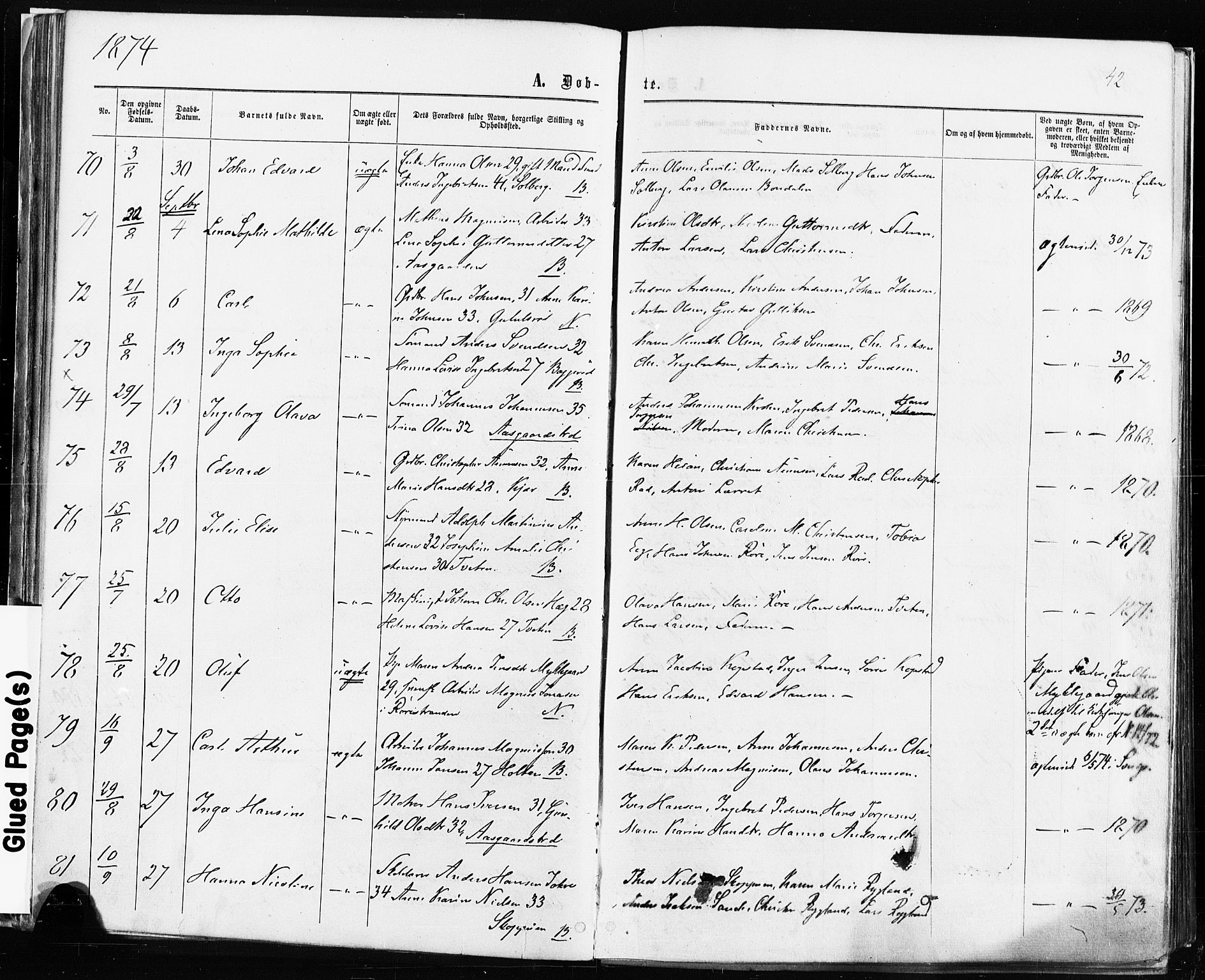 Borre kirkebøker, AV/SAKO-A-338/F/Fa/L0008: Parish register (official) no. I 8, 1868-1877, p. 42