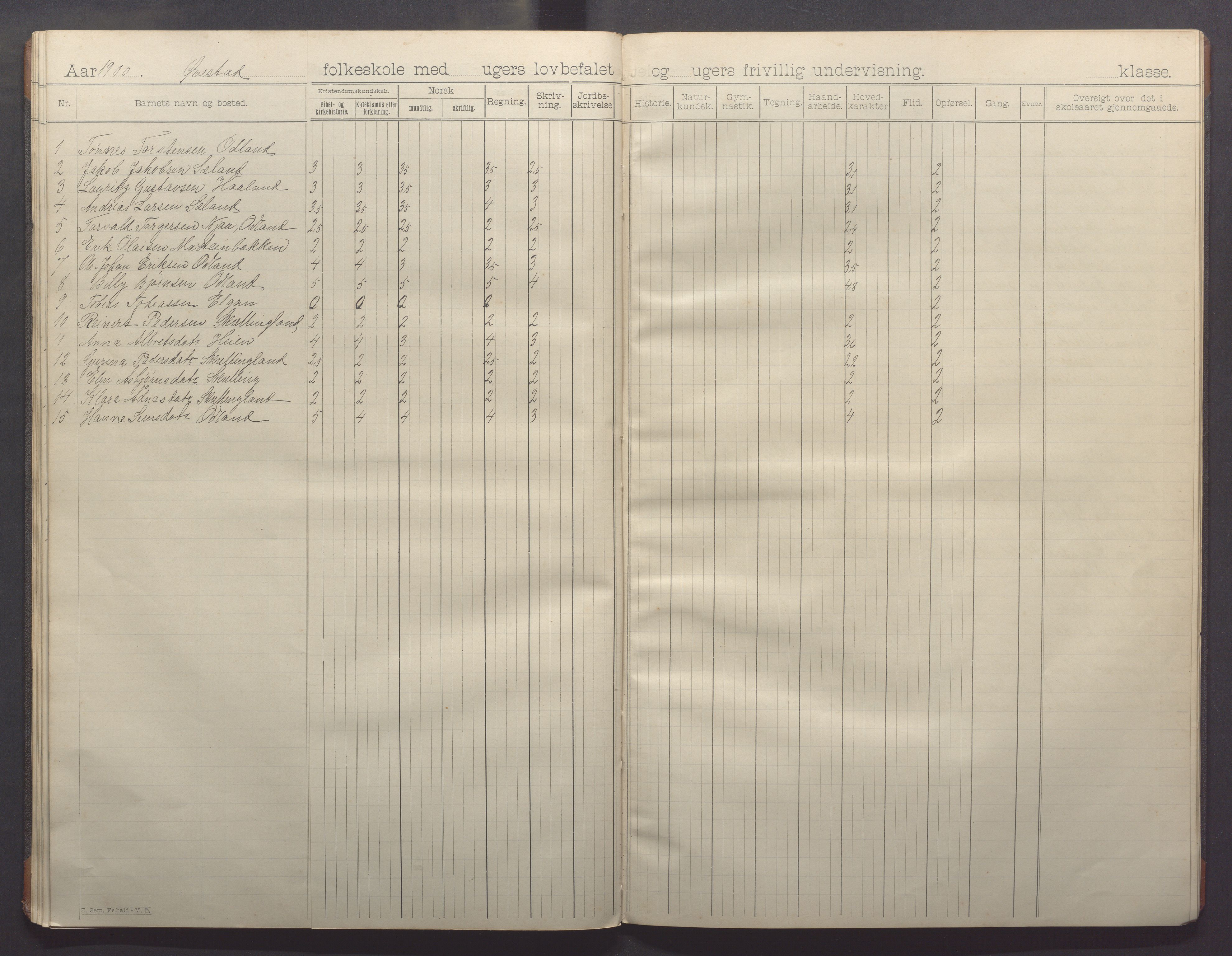 Varhaug kommune- Lerbrekk skule, IKAR/K-100961/H/L0001: Skuleprotokoll, 1892-1902, p. 38