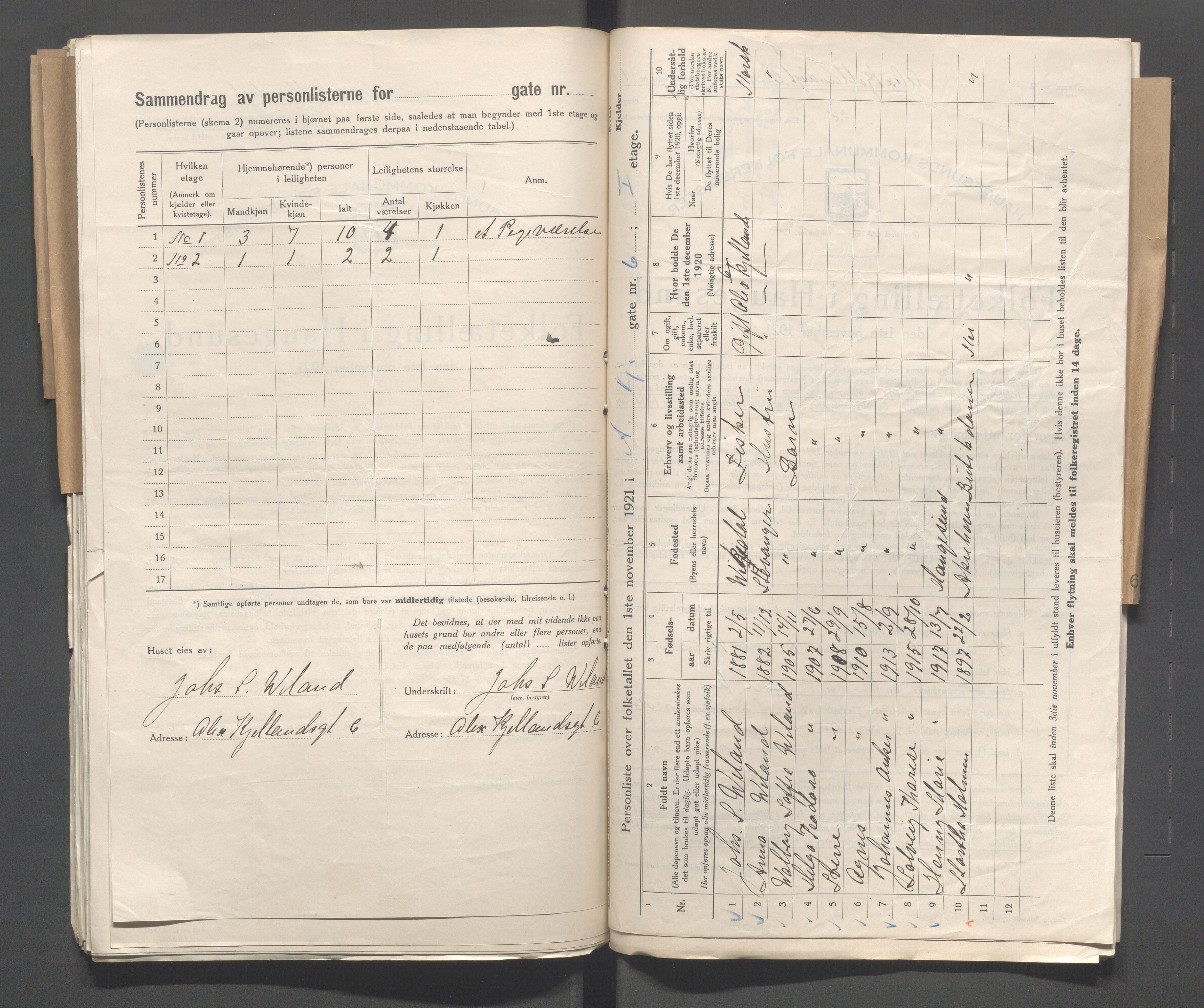 IKAR, Local census 1.11.1921 for Haugesund, 1921, p. 66