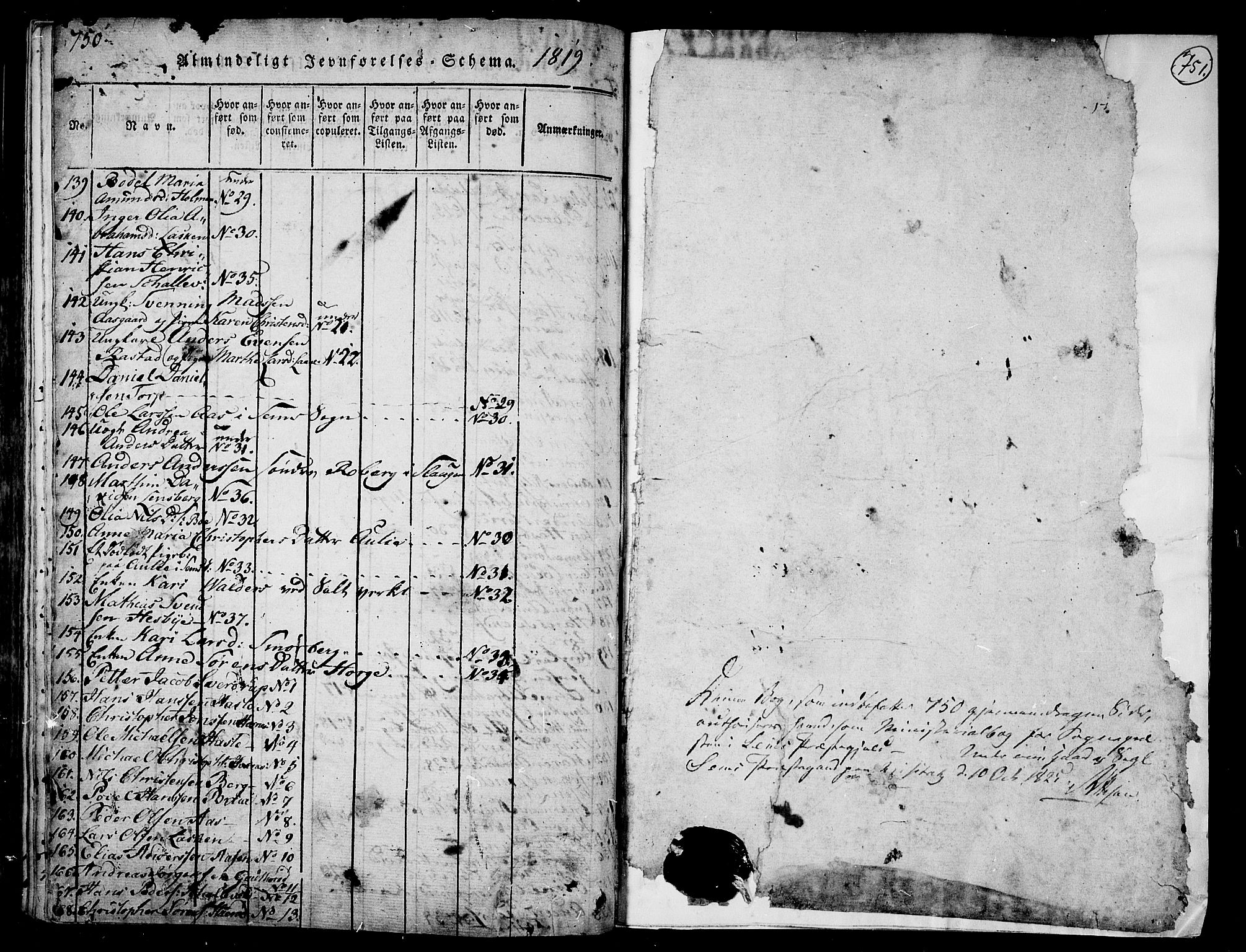 Sem kirkebøker, AV/SAKO-A-5/F/Fa/L0004: Parish register (official) no. I 4, 1814-1825, p. 750-751