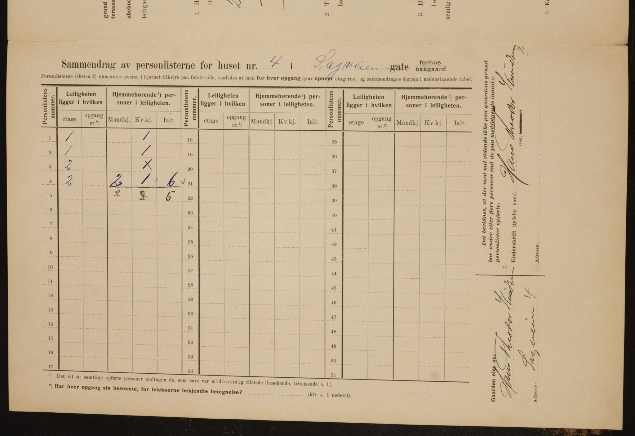 OBA, Municipal Census 1910 for Kristiania, 1910, p. 82714