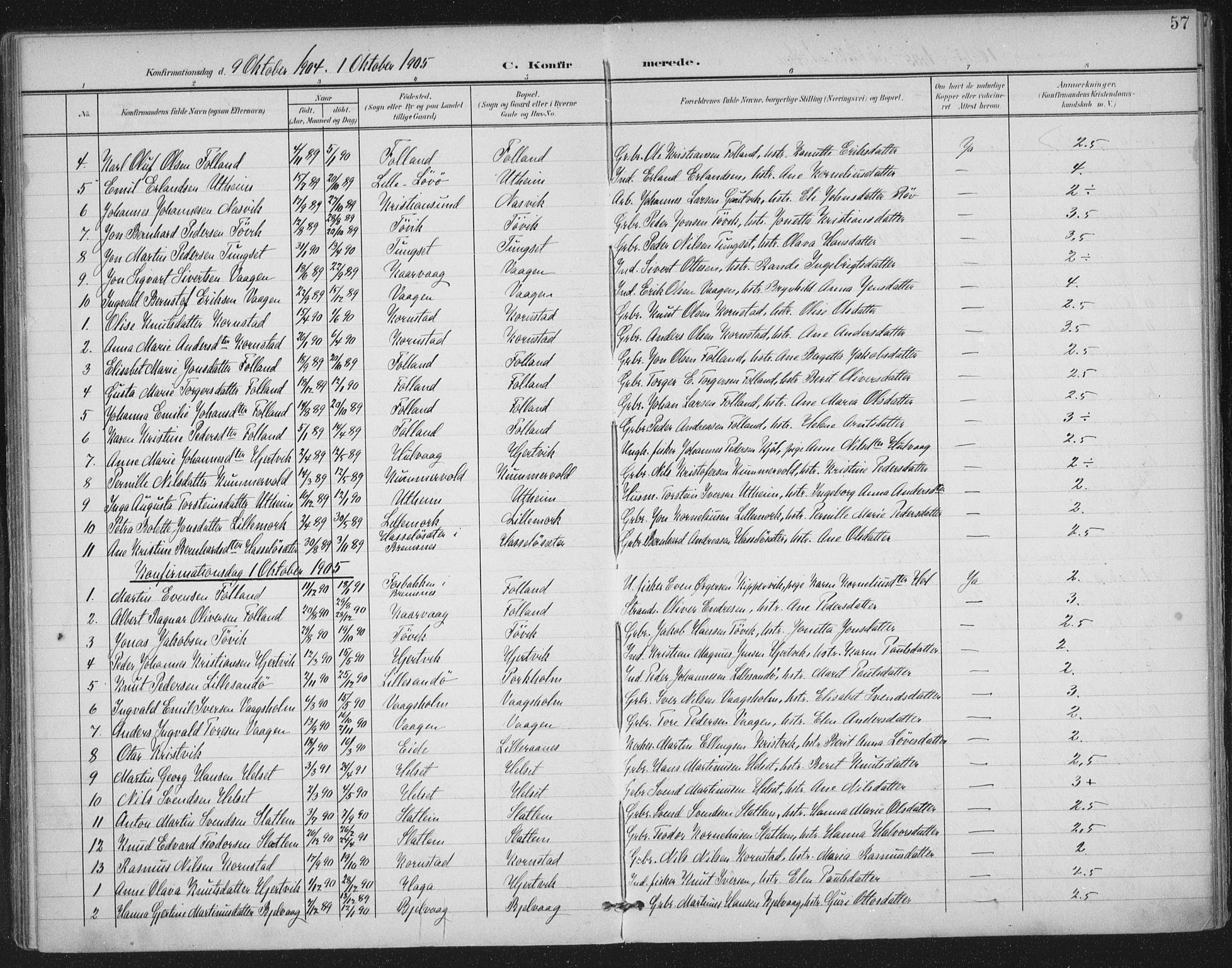 Ministerialprotokoller, klokkerbøker og fødselsregistre - Møre og Romsdal, SAT/A-1454/570/L0833: Parish register (official) no. 570A07, 1901-1914, p. 57