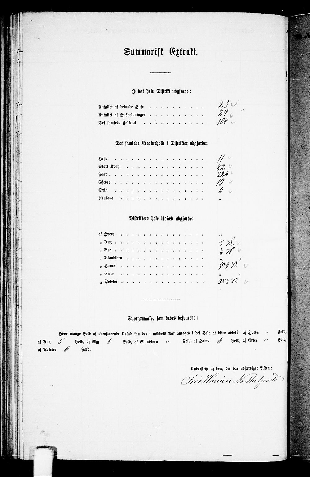 RA, 1865 census for Vikedal, 1865, p. 54