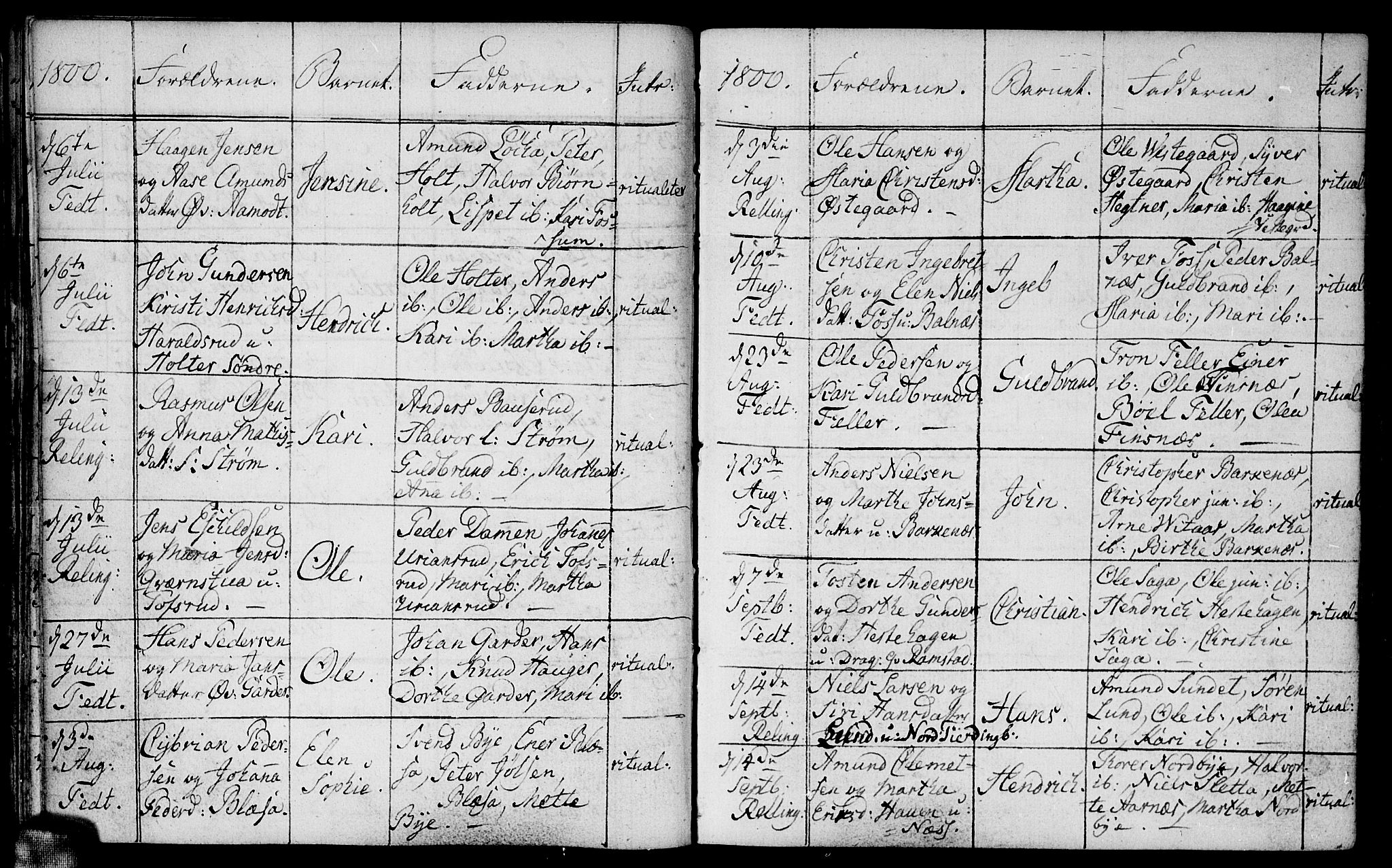 Fet prestekontor Kirkebøker, AV/SAO-A-10370a/F/Fa/L0007: Parish register (official) no. I 7, 1797-1814