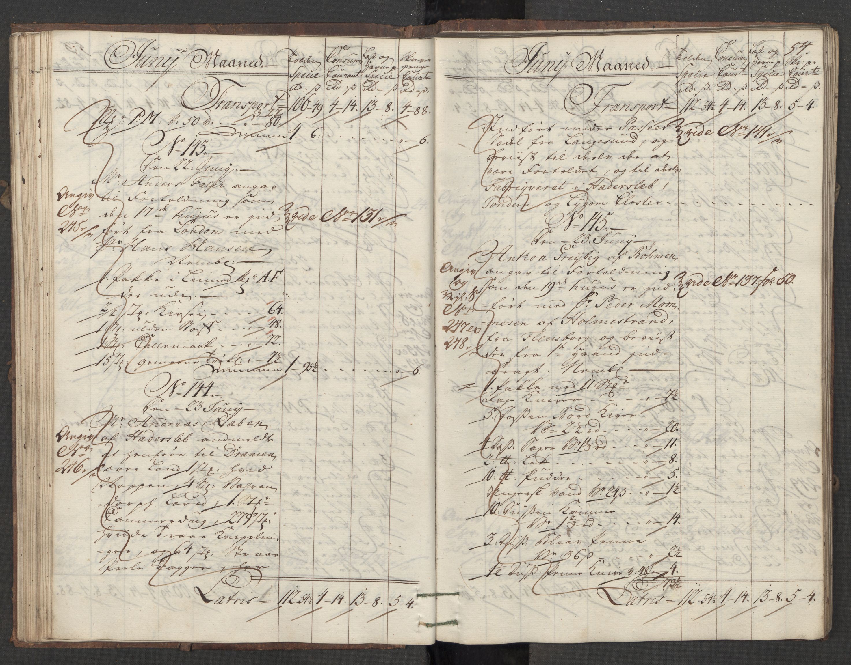 Generaltollkammeret, tollregnskaper, AV/RA-EA-5490/R09/L0021/0001: Tollregnskaper Holmestrand / Inngående hovedtollbok, 1756, p. 53b-54a