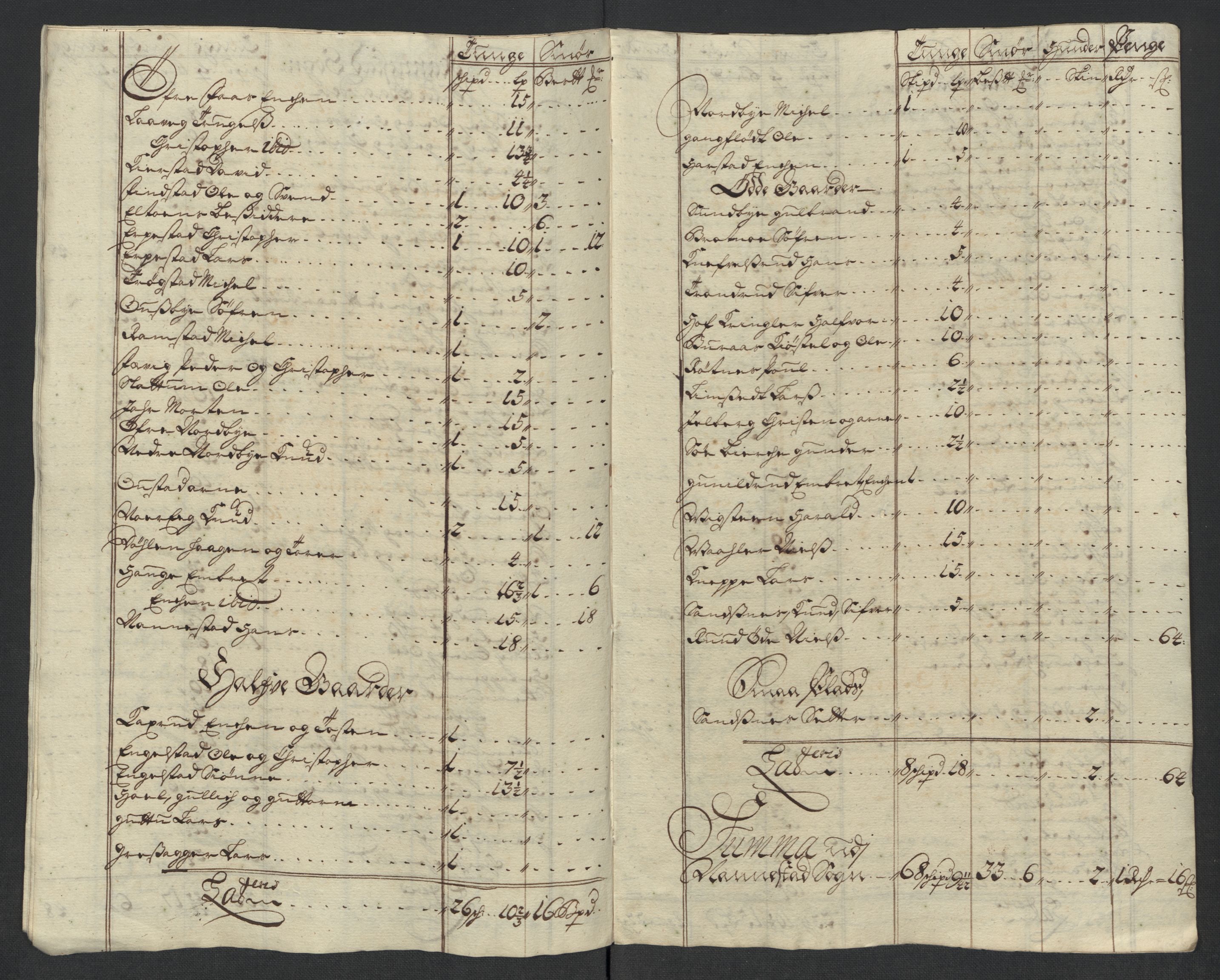 Rentekammeret inntil 1814, Reviderte regnskaper, Fogderegnskap, AV/RA-EA-4092/R12/L0723: Fogderegnskap Øvre Romerike, 1713-1714, p. 28