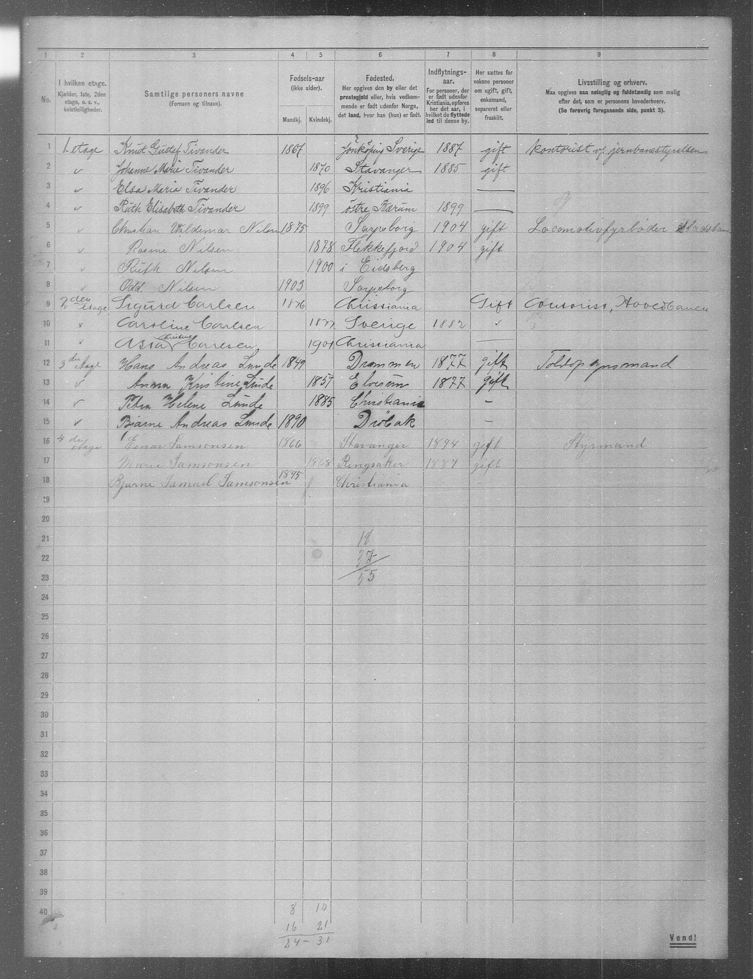 OBA, Municipal Census 1904 for Kristiania, 1904, p. 626