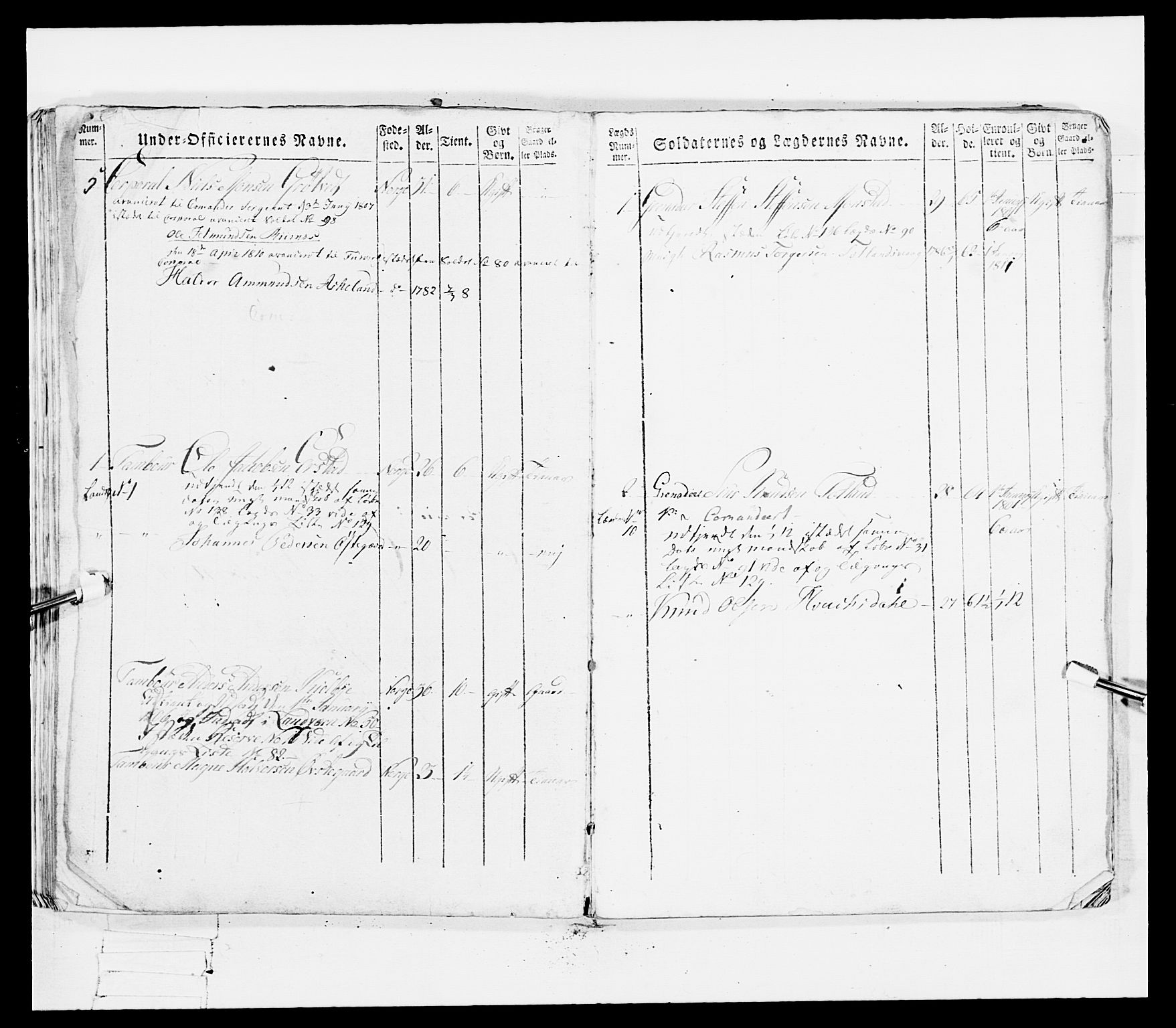 Generalitets- og kommissariatskollegiet, Det kongelige norske kommissariatskollegium, RA/EA-5420/E/Eh/L0097: Bergenhusiske nasjonale infanteriregiment, 1803-1807, p. 423