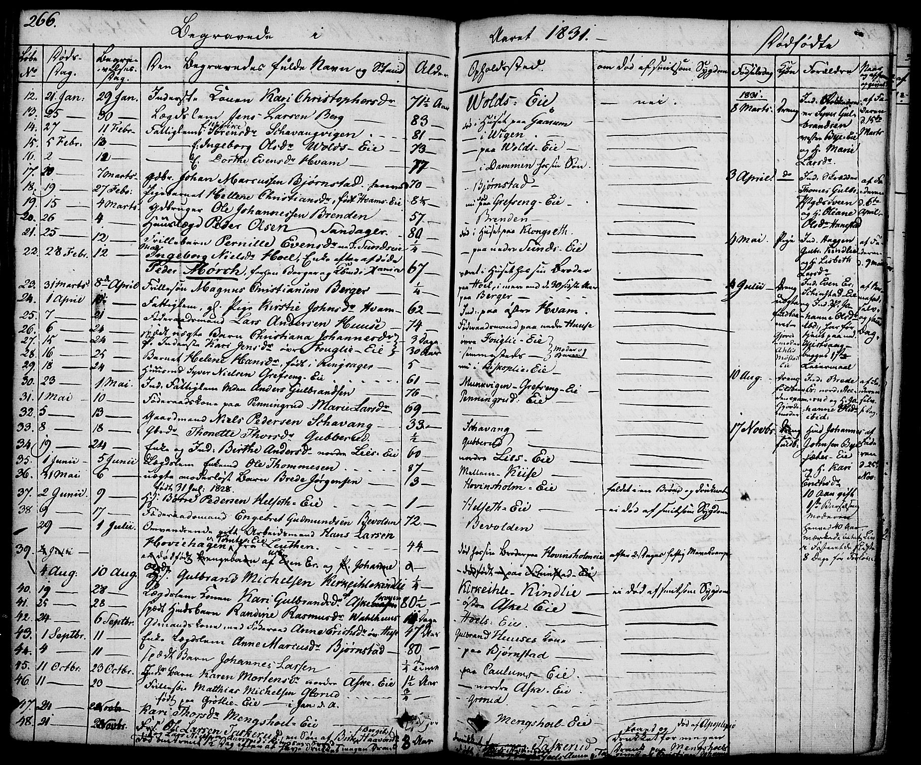 Nes prestekontor, Hedmark, AV/SAH-PREST-020/K/Ka/L0003: Parish register (official) no. 3, 1827-1851, p. 266