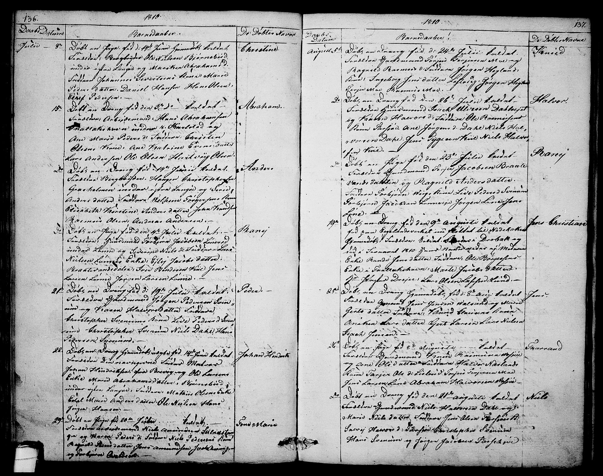 Sannidal kirkebøker, AV/SAKO-A-296/F/Fa/L0003: Parish register (official) no. 3, 1803-1813, p. 136-137