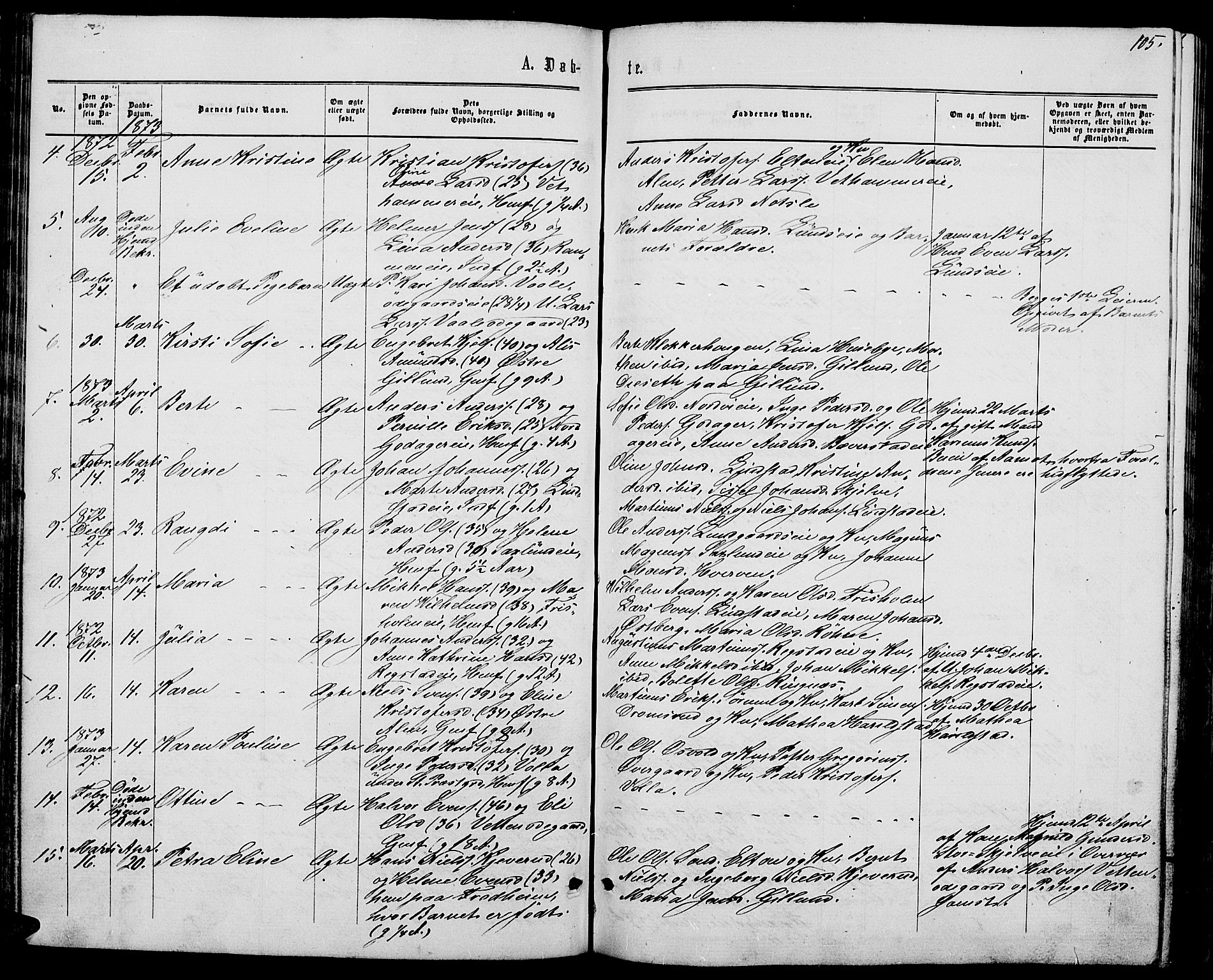 Stange prestekontor, AV/SAH-PREST-002/L/L0006: Parish register (copy) no. 6, 1864-1882, p. 105