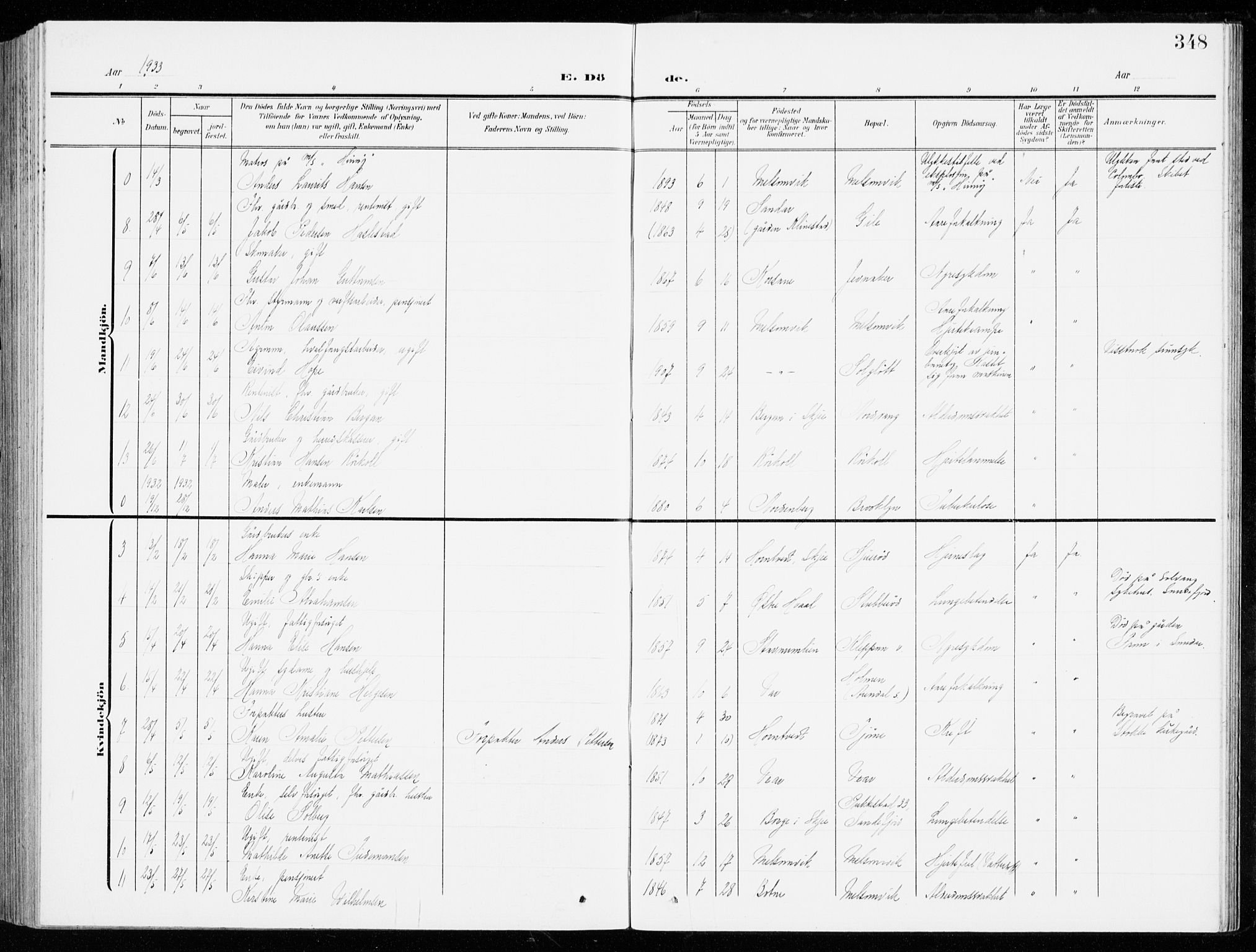 Stokke kirkebøker, AV/SAKO-A-320/G/Ga/L0001: Parish register (copy) no. I 1, 1904-1940, p. 348