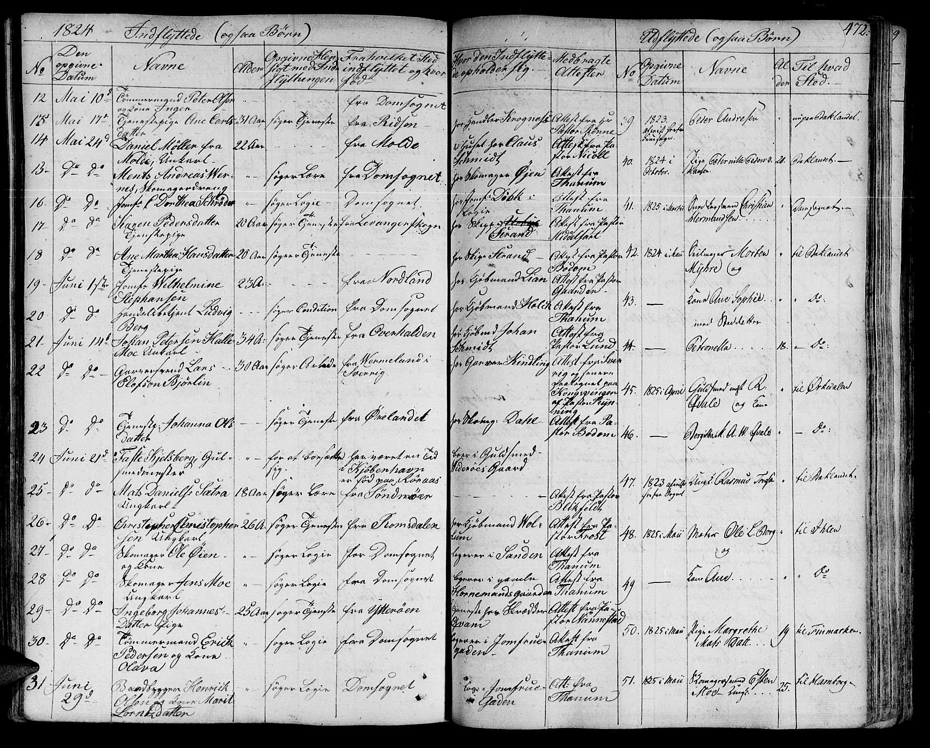 Ministerialprotokoller, klokkerbøker og fødselsregistre - Sør-Trøndelag, SAT/A-1456/602/L0109: Parish register (official) no. 602A07, 1821-1840, p. 472
