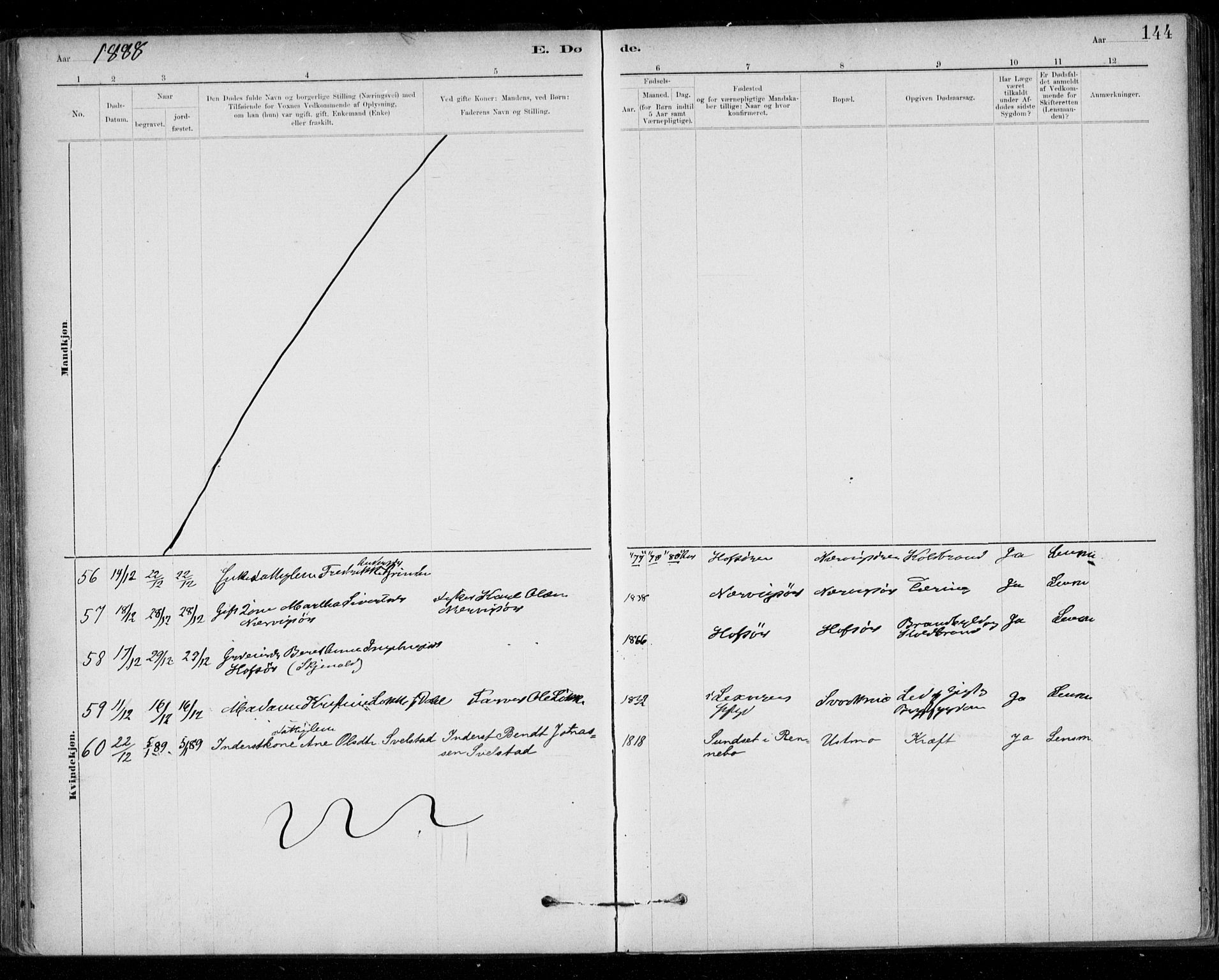 Ministerialprotokoller, klokkerbøker og fødselsregistre - Sør-Trøndelag, SAT/A-1456/668/L0810: Parish register (official) no. 668A10, 1881-1894, p. 144