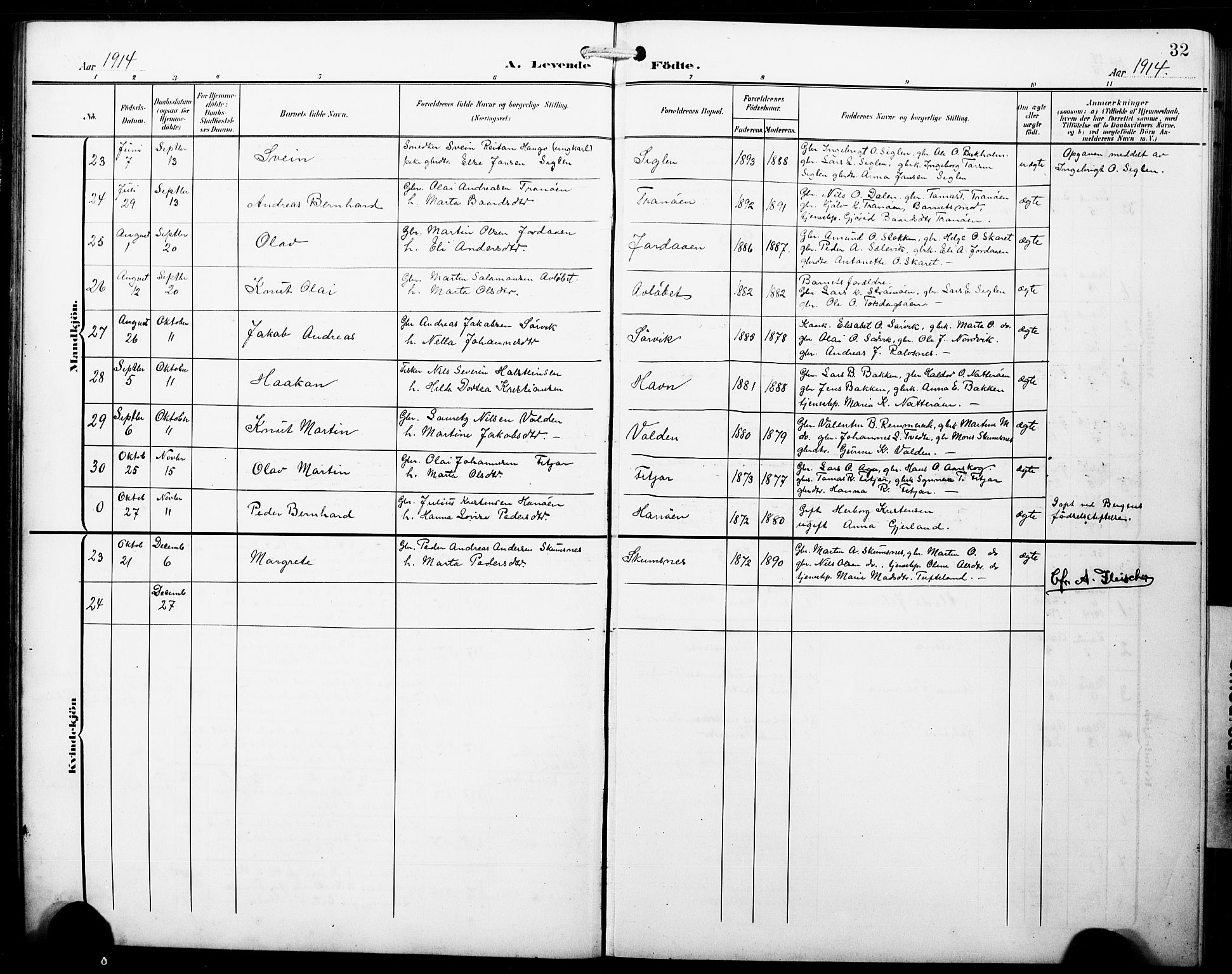 Fitjar sokneprestembete, SAB/A-99926: Parish register (copy) no. B 1, 1906-1928, p. 32