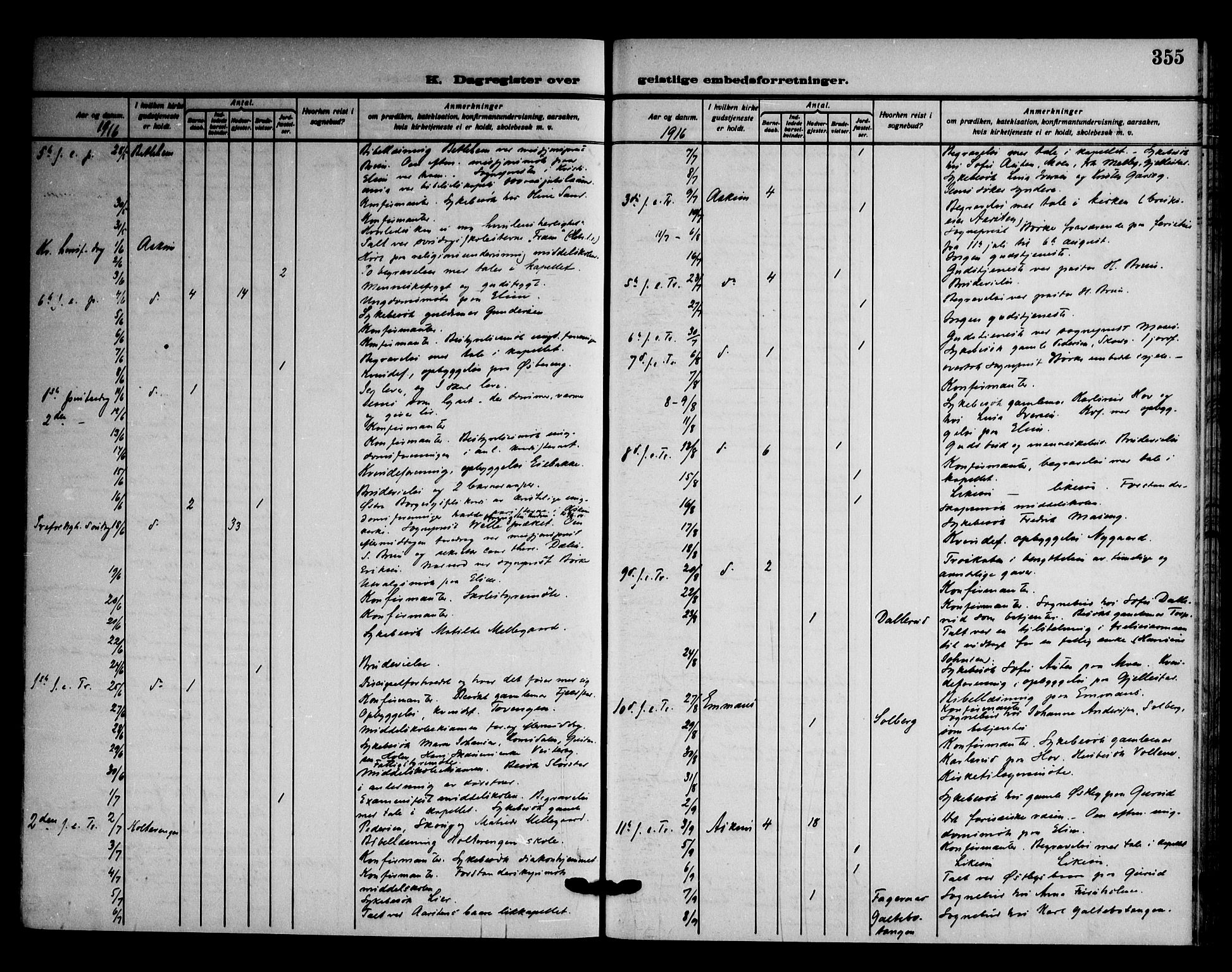 Askim prestekontor Kirkebøker, AV/SAO-A-10900/F/Fa/L0009: Parish register (official) no. 9, 1913-1923, p. 355