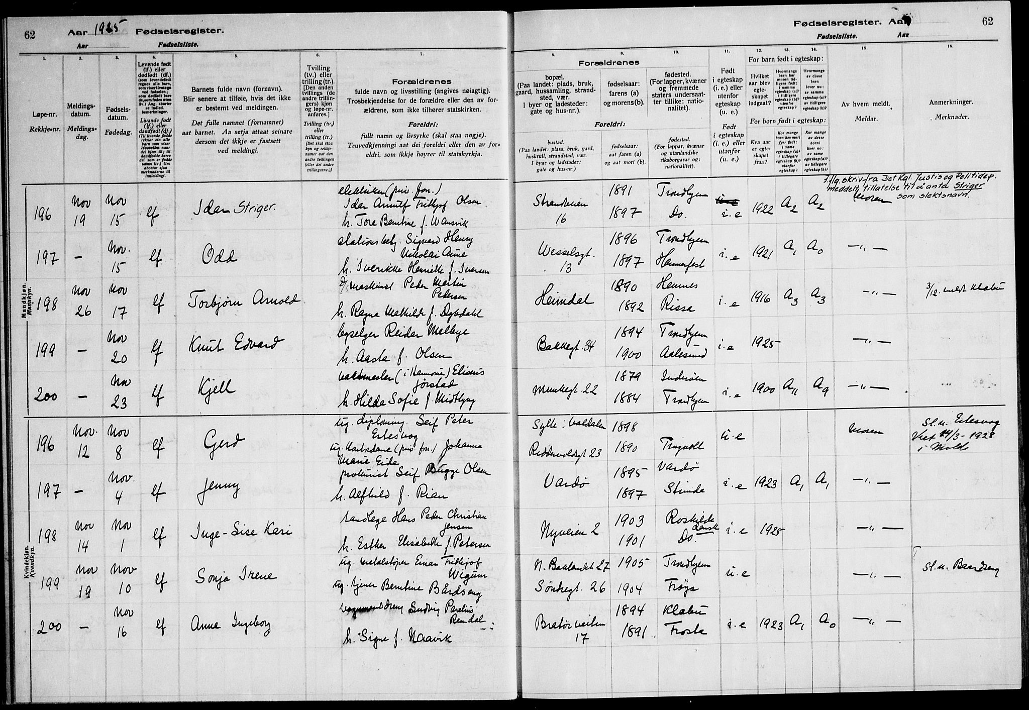 Ministerialprotokoller, klokkerbøker og fødselsregistre - Sør-Trøndelag, AV/SAT-A-1456/600/L0004: Birth register no. 600.II.4.3, 1924-1928, p. 62