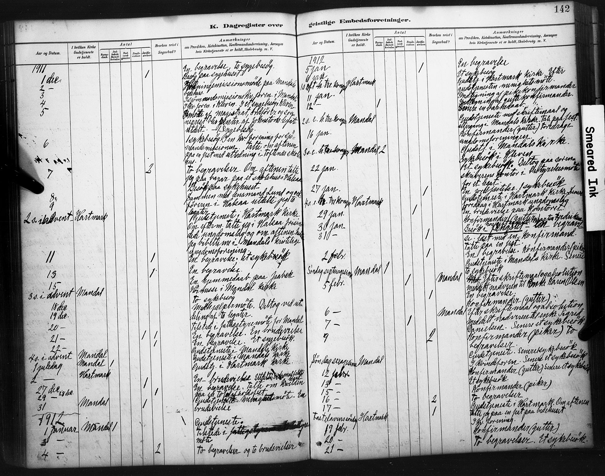 Mandal sokneprestkontor, SAK/1111-0030/F/Fa/Faa/L0017: Parish register (official) no. A 17, 1880-1926, p. 142