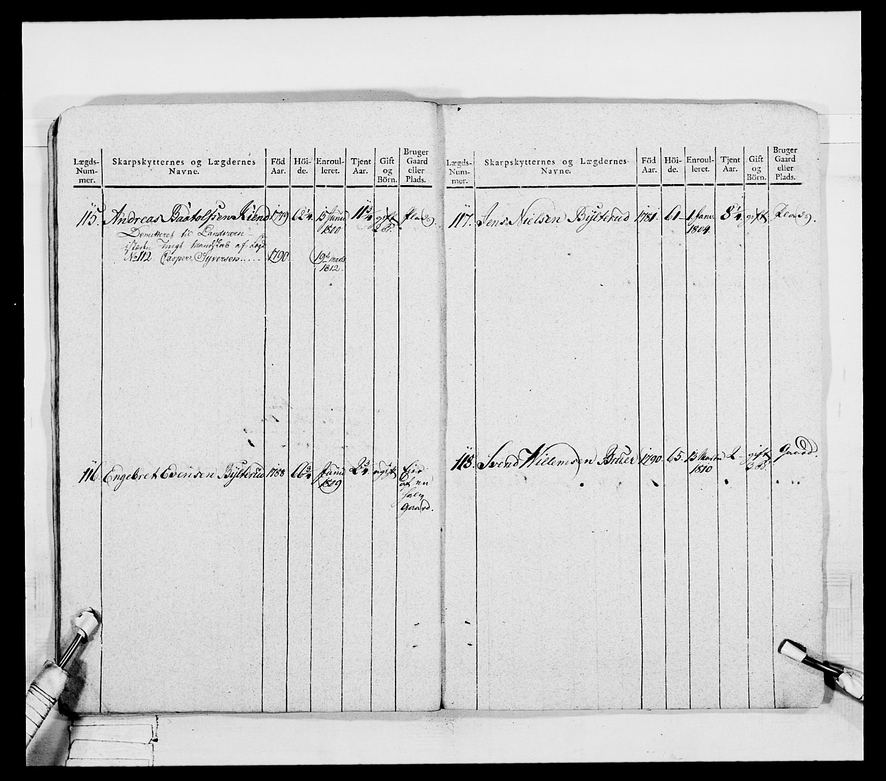 Generalitets- og kommissariatskollegiet, Det kongelige norske kommissariatskollegium, AV/RA-EA-5420/E/Eh/L0050: Akershusiske skarpskytterregiment, 1812, p. 92