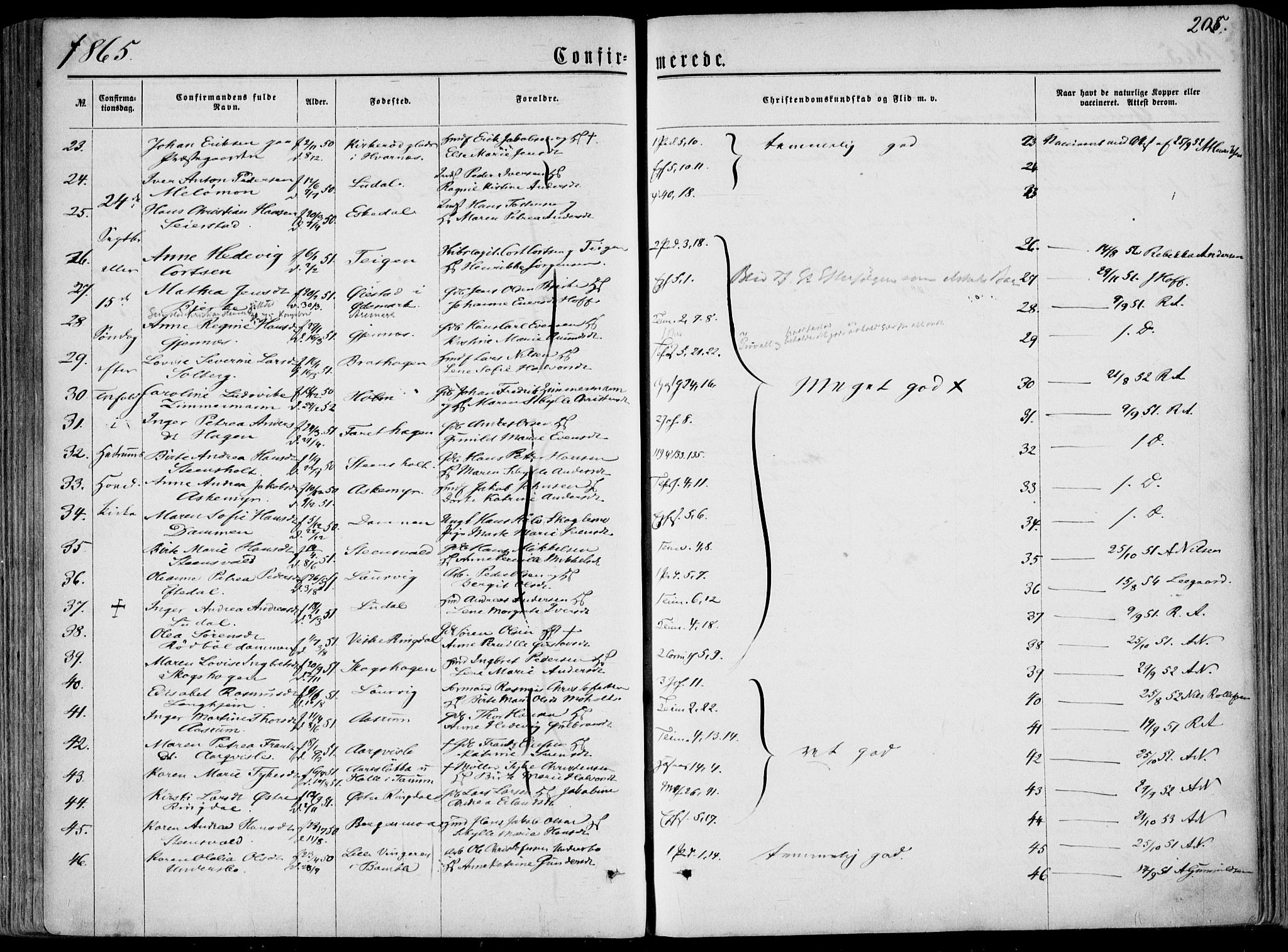 Hedrum kirkebøker, AV/SAKO-A-344/F/Fa/L0007: Parish register (official) no. I 7, 1857-1868, p. 208