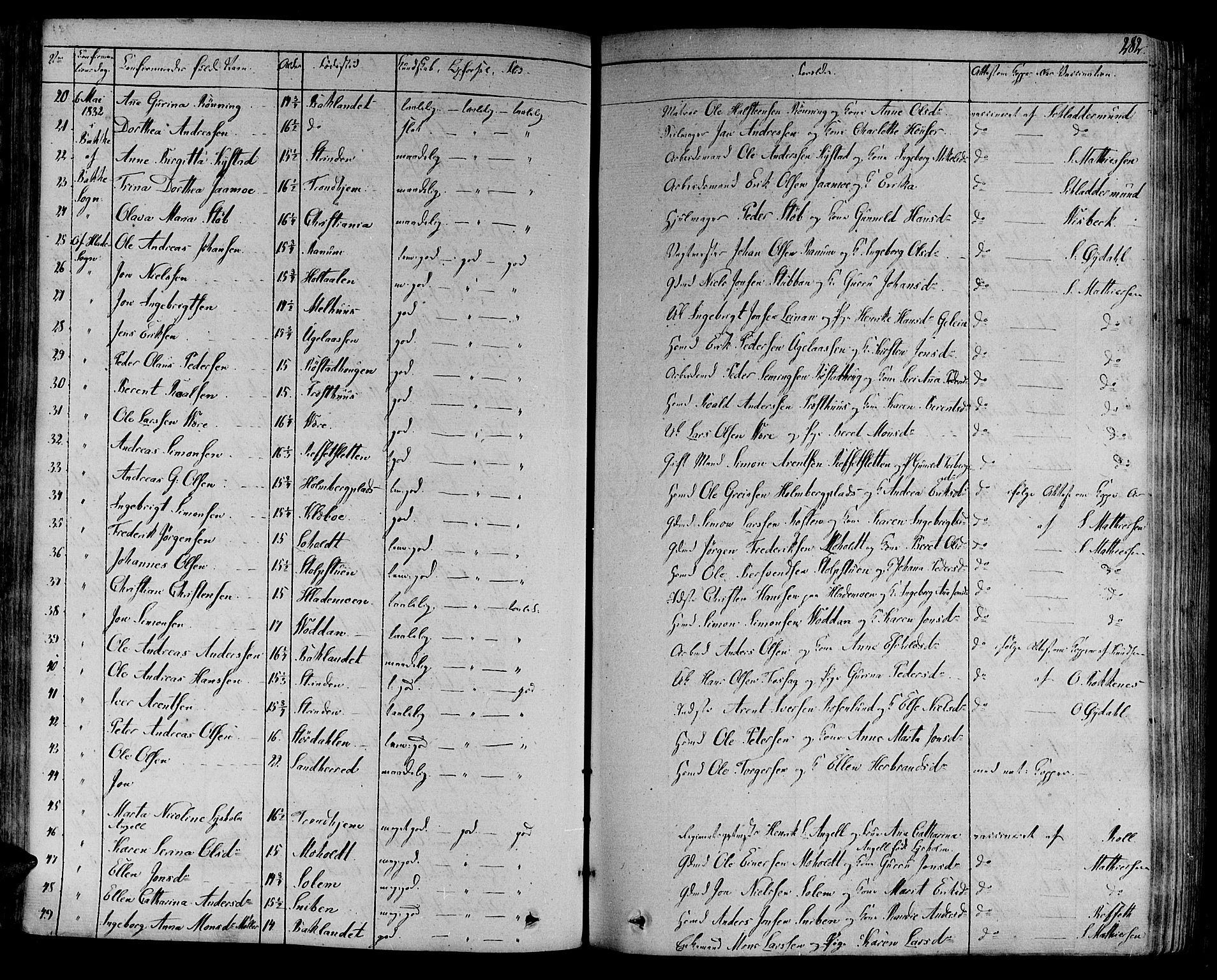 Ministerialprotokoller, klokkerbøker og fødselsregistre - Sør-Trøndelag, SAT/A-1456/606/L0286: Parish register (official) no. 606A04 /1, 1823-1840, p. 282