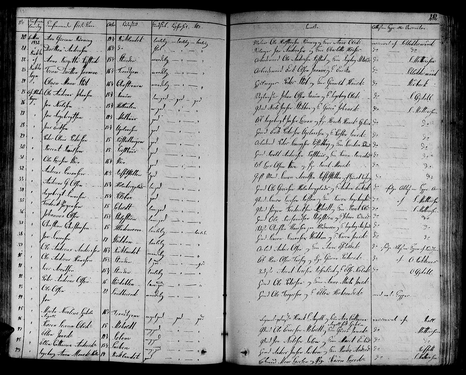 Ministerialprotokoller, klokkerbøker og fødselsregistre - Sør-Trøndelag, AV/SAT-A-1456/606/L0286: Parish register (official) no. 606A04 /1, 1823-1840, p. 282