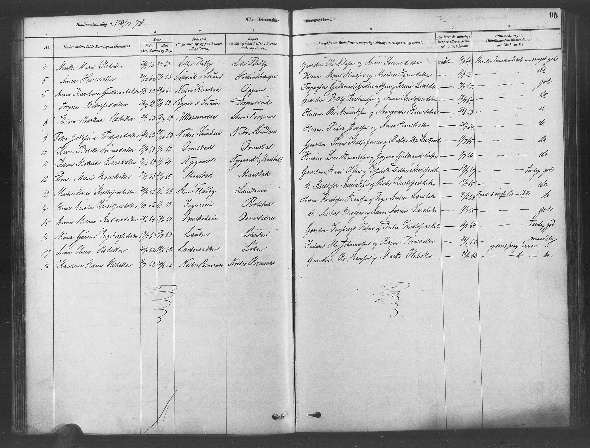 Ullensaker prestekontor Kirkebøker, AV/SAO-A-10236a/F/Fa/L0019: Parish register (official) no. I 19, 1878-1891, p. 95